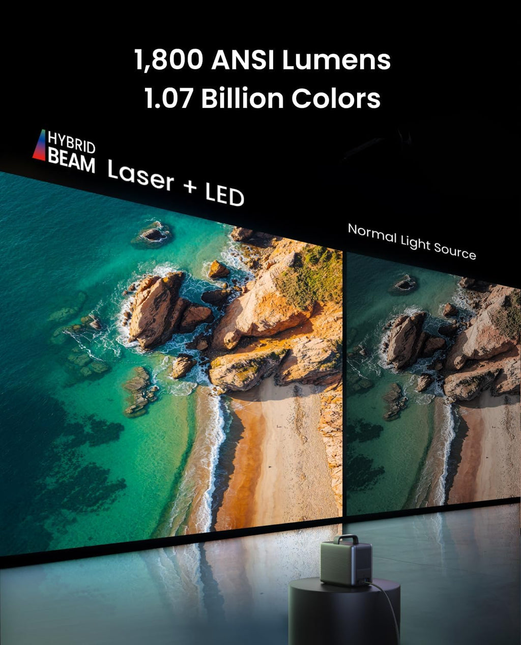 NEBULA Cosmos 4K SE Smart Projector, Nebulamaster, High-Brightness with Dolby Vision, 200" Screen, 1800 ANSI Lumens, HybridBeam, Enhanced Image Quality, GTV, Portable, for Gaming, Home, and Office Use