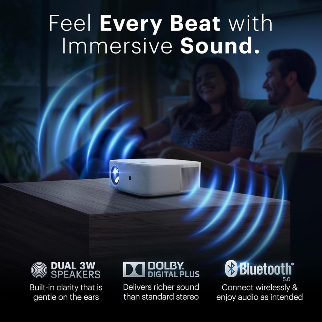 KODAK Flik X20 1080p Smart Projector - White - Built-In ATV Dongle & Smart Projector Apps - Android TV 12 & Google Assistant Remote for Home Theater - Full HD 1080p with HDR10+ & 4K Decoding