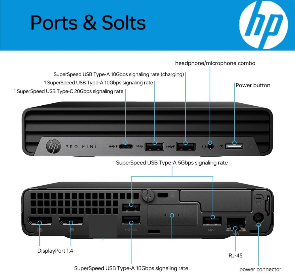 HP 2025 Elite 805 Mini PC Desktop Computer, AMD Ryzen 5 (Beat i7-11700T), Ultra-Quiet Design, 16GB RAM, 512GB PCIe SSD, Dual 4K Display Support, USB-C, Wi-Fi 6, Keyboard & Mouse, Windows 11