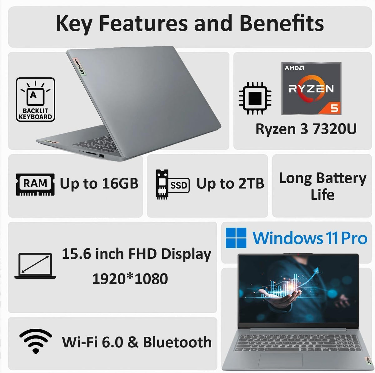 Lenovo 2026 New V15 Laptop for Student & Business, Powerful AMD Ryzen 3 7320U (Beat i7-1065G7), 15.6 inch FHD, 16GB RAM, 256GB SSD, Ethernet Port RJ-45, Windows 11 Pro, Long Battery Life, No Mouse