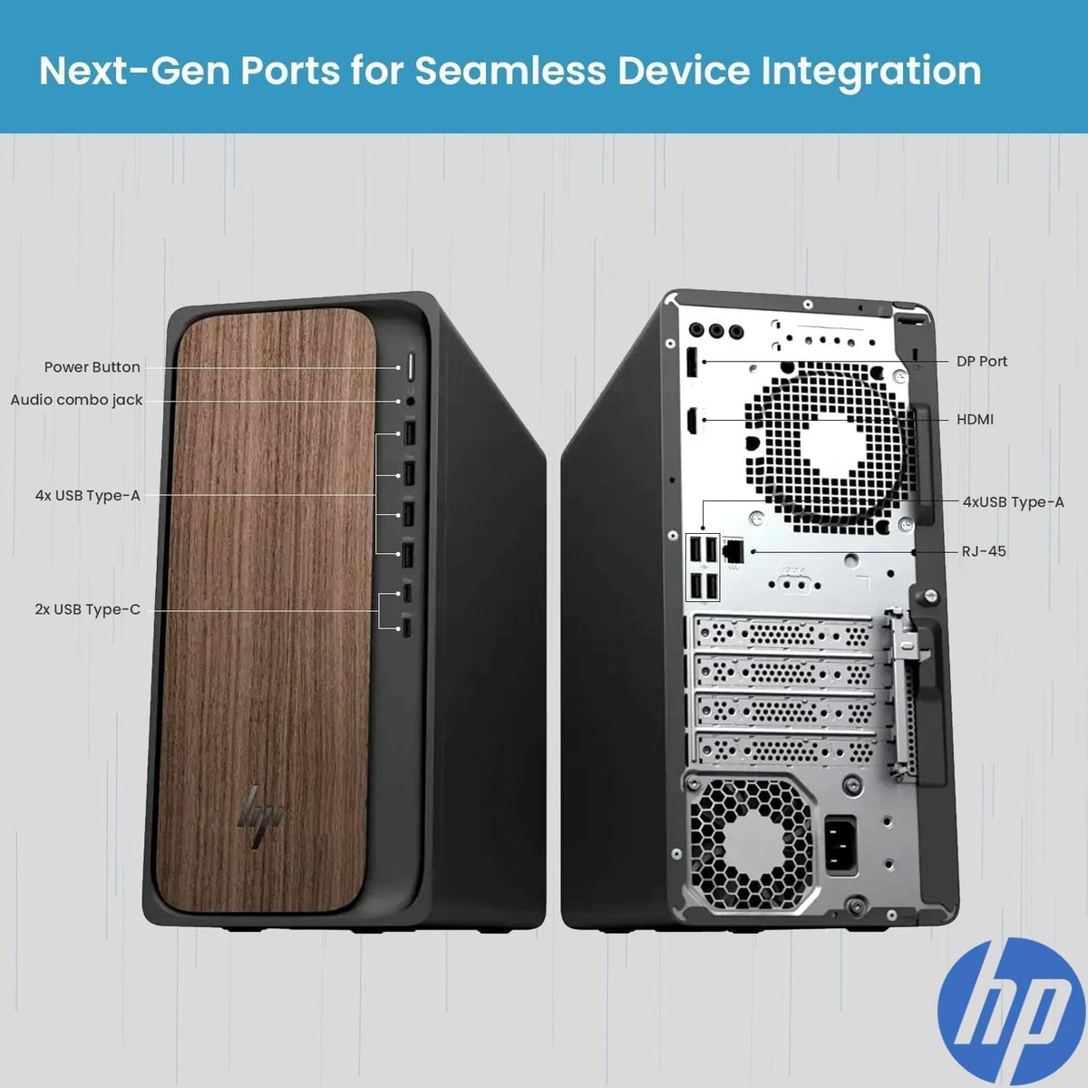 HP OmniDesk M03 Business Next Gen AI PC Desktop, Intel Core Ultra 5-225 Processor (10 Cores, Up to 4.9GHz), 16GB DDR5 RAM, 1TB SSD, USB-C, Wi-Fi 6, HDMI+DP Dual Monitor Support