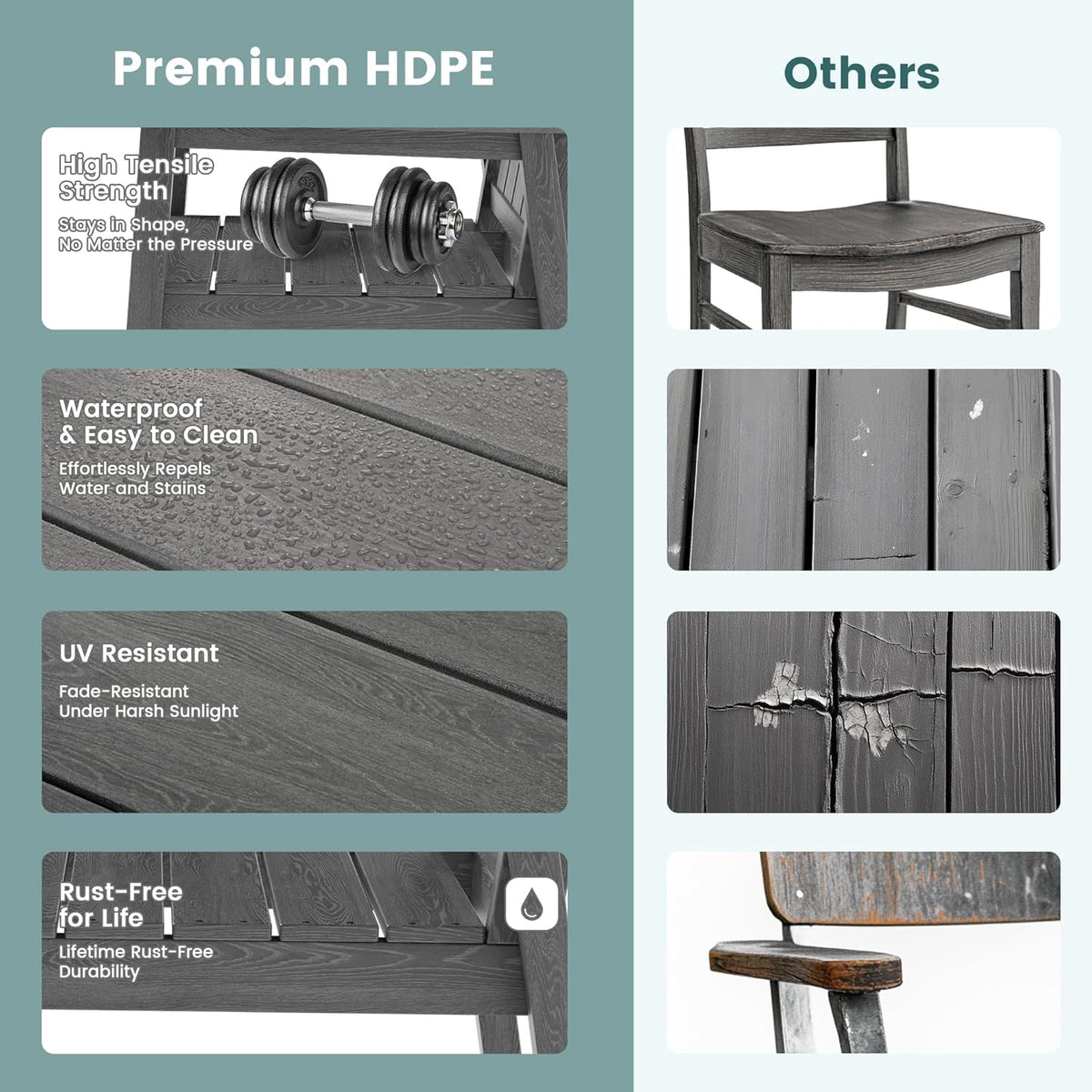 Pamapic 5 PCS Outdoor Dining Set, Spacious HDPE Outdoor Table and Chairs with 2 Bench, Wood Grain Patio Furniture Sets with Elegant Armrest, All-Weather Outdoor Furniture with Umbrella Hole, Gray