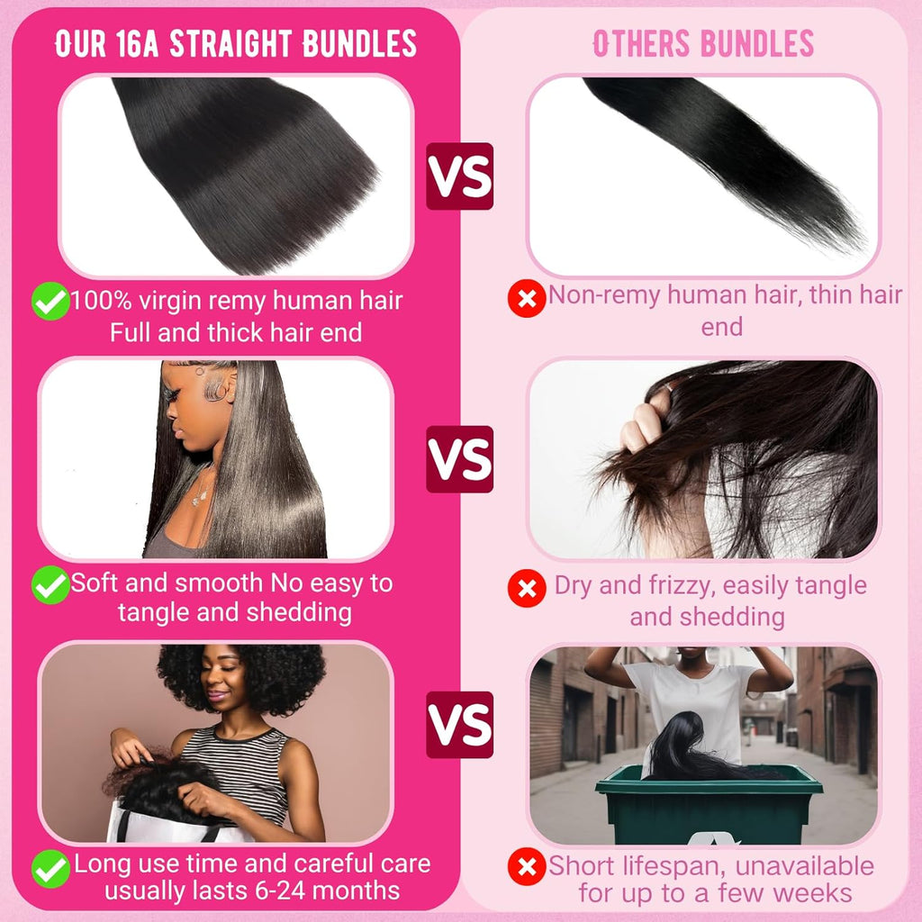 Beauty Queen 3 Bundles Human Hair Straight (20 Inch) 16a Grade Unprocessed Straight Brazilian Sew In Hair Extensions Thick Virgin Hair Natural Color