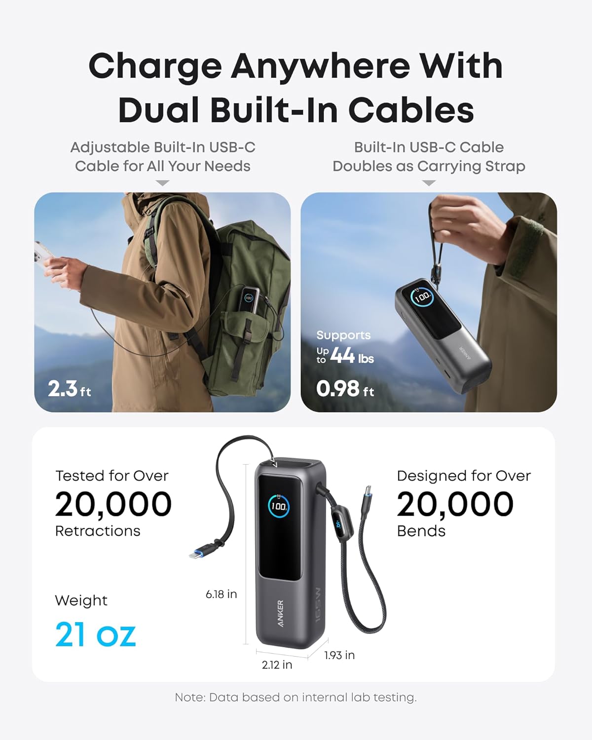 Anker Laptop Power Bank, 25,000mAh Portable Charger with Triple 100W USB-C Ports, Built-in Retractable Cables, Flight-Approved for Travel, iPhone 17/16 Series, MacBook, Samsung, and More
