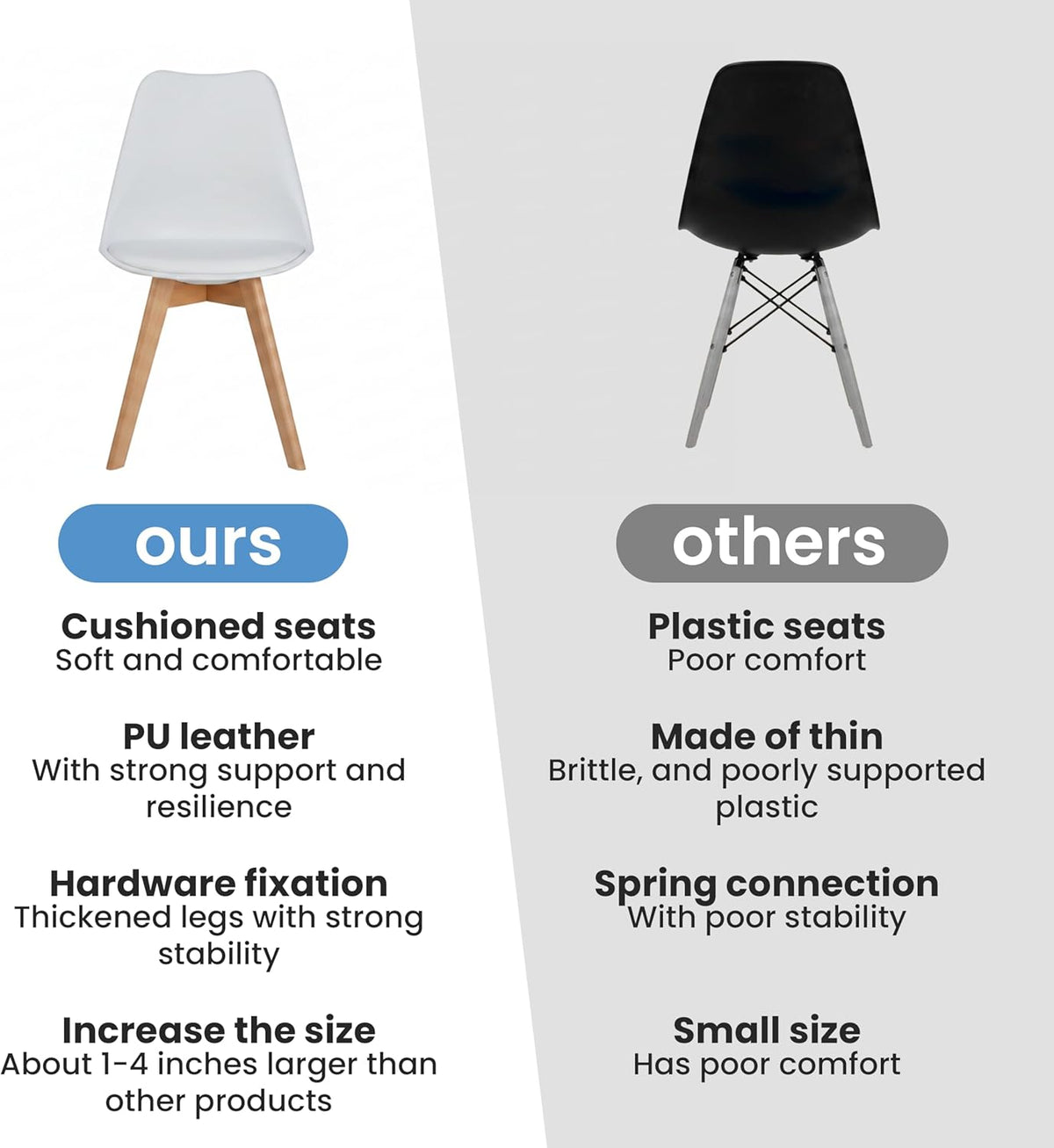 Simple Deluxe Set of 4 Mid-Century Modern Dining Chairs, PU Leather Upholstered Seat with Solid Wood Legs, Versatile for Kitchen Living Room Bedroom & Indoor Lounge Use, White