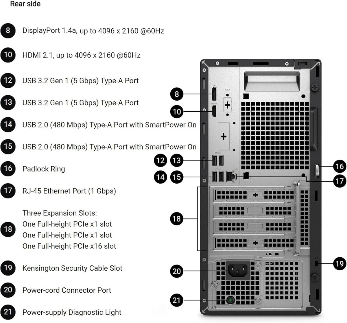 Dell QCT1250 Business Desktop, New OptiPlex Version, Intel 13th Gen 4-Core CPU, Ultra-Quiet Design, 16GB DDR5 RAM, 512GB PCIe SSD, Dual 4K Monitor Support, USB-C, Windows 11 Pro