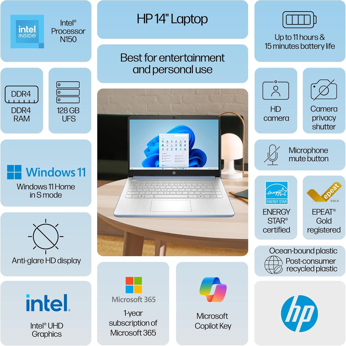 HP Pavilion Laptop 2026 Notebook for Students & Remote Work, Intel N150, 128GB Storage, 256GB SD Card, Lightweight, Long Battery Life, Wi-Fi 6, 1 Year Office 365, Win 11 Home S, Steel Blue