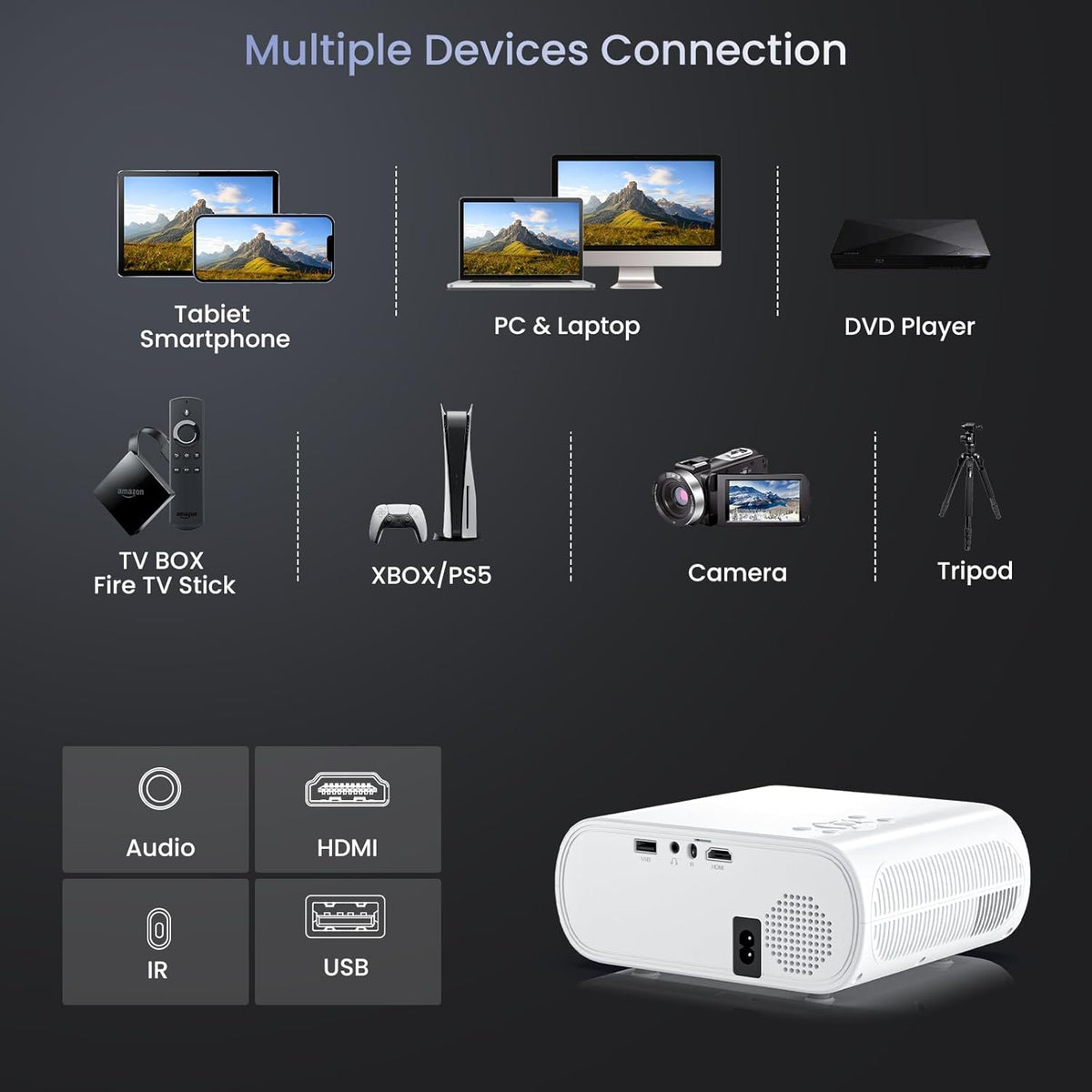 HOMPOW Projector, Native 1080P Full HD Bluetooth Projector with Speaker, 9500 Lumens Outdoor Portable Movie Mini Projector Compatible with Laptop, Smartphone, TV Stick, Xbox, PS5