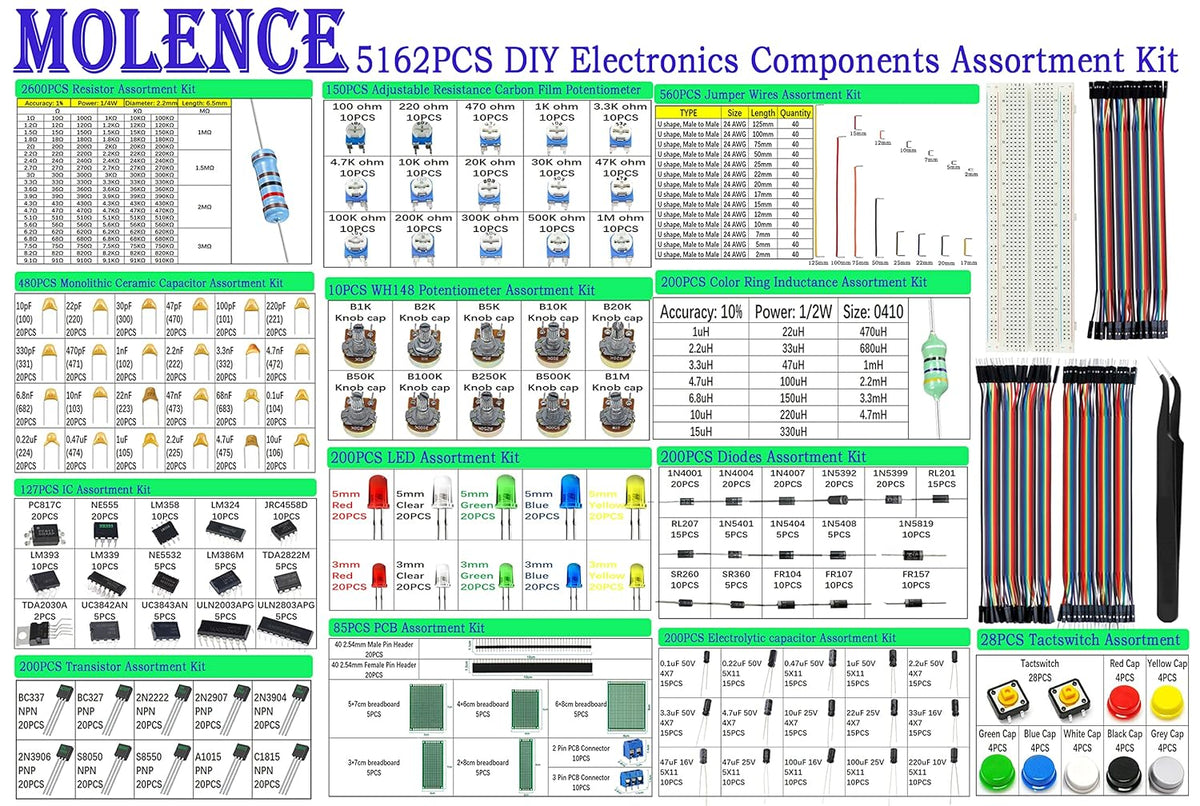 5162pcs DIY Electronics Components Kit Assortment, Resistors, Inductors, Capacitors, LED, Triode, ICS, Diodes, PCB, Potentiometer, Pin Header, Jumper Wire, Terminals, Tactswitch