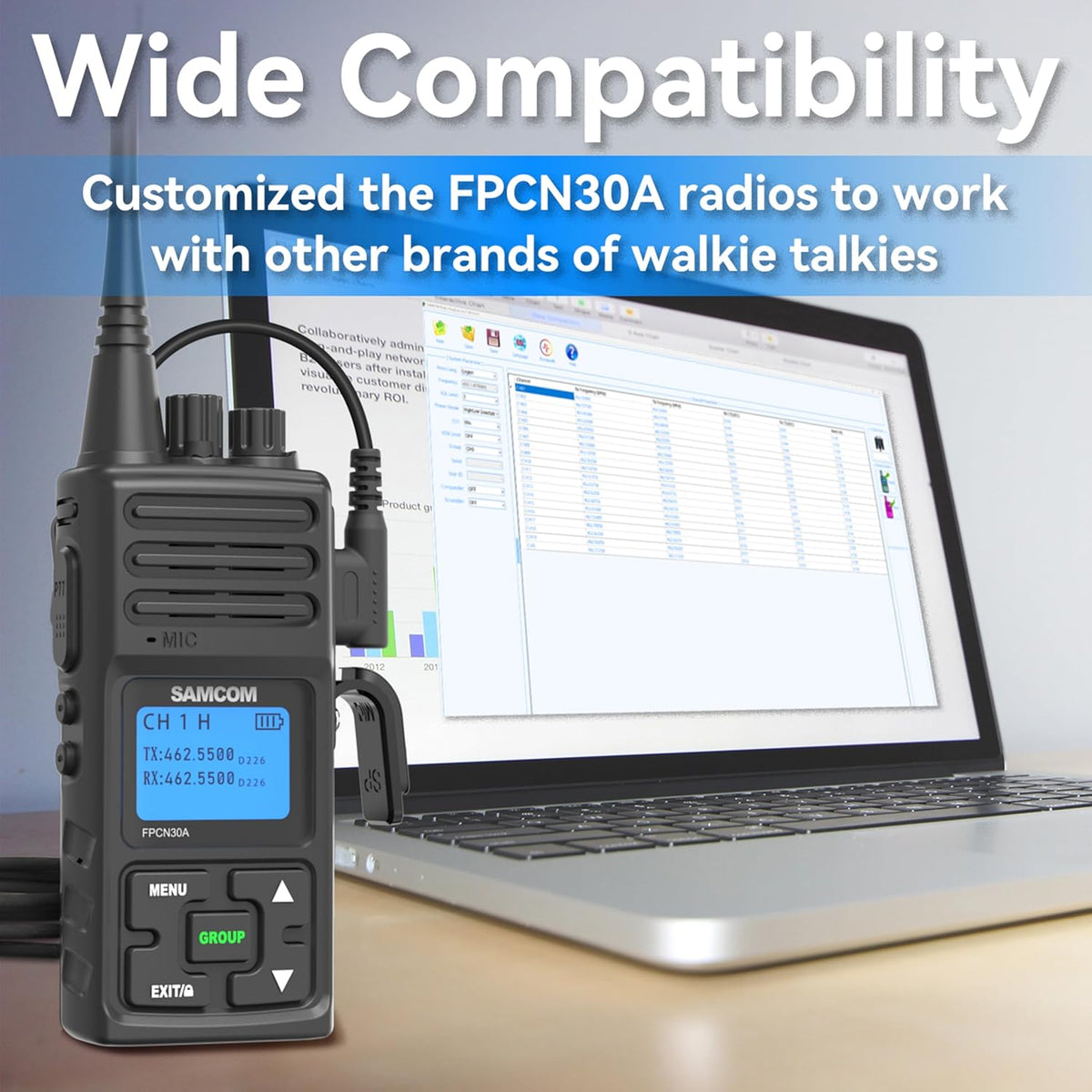SAMCOM 2 Way Radios Walkie Talkies,Rechargeable Long Range Two Way Radio,5 Watts Commercial Handheld UHF Radios with 2 Pin Earpiece,1500mAh Battery for School Warehouse Church,19 Packs
