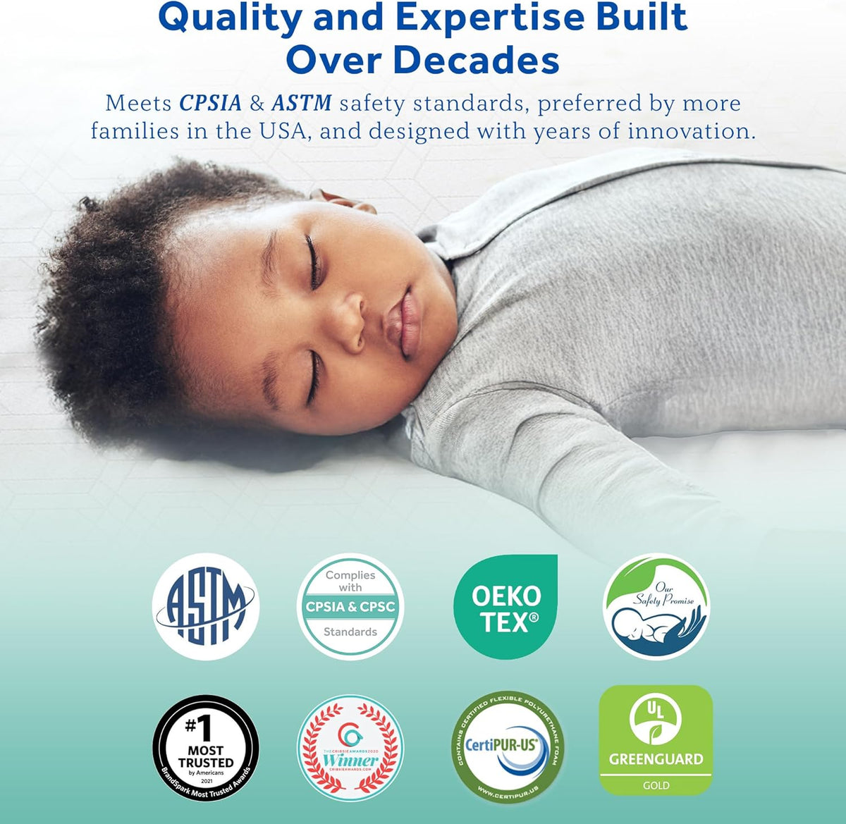 Sealy Baby Refresh Breathable Crib Mattress, GREENGUARD Gold Certified, Made in USA, Removable Knit Cover, 2 Stage, Toddler Bed Fit, Safety & Quality Tested, 52x28