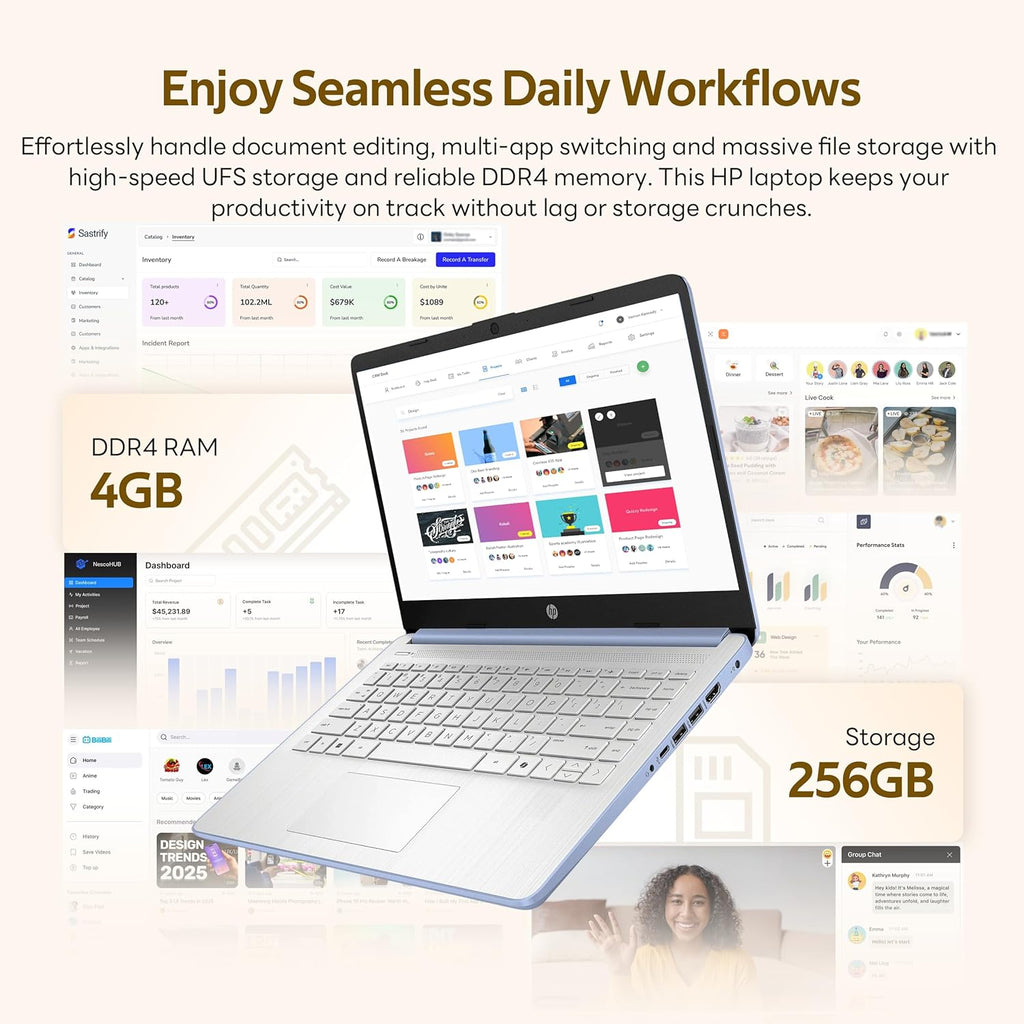 HP Stream 14" Laptop with AI Copilot, Flagship for Students & Business, 13th Gen Intel 4-Core, 4GB RAM, 256GB Storage (128GB UFS + 128GB Docking Station), Office 365 1-Year, Win 11 S, Sky Blue