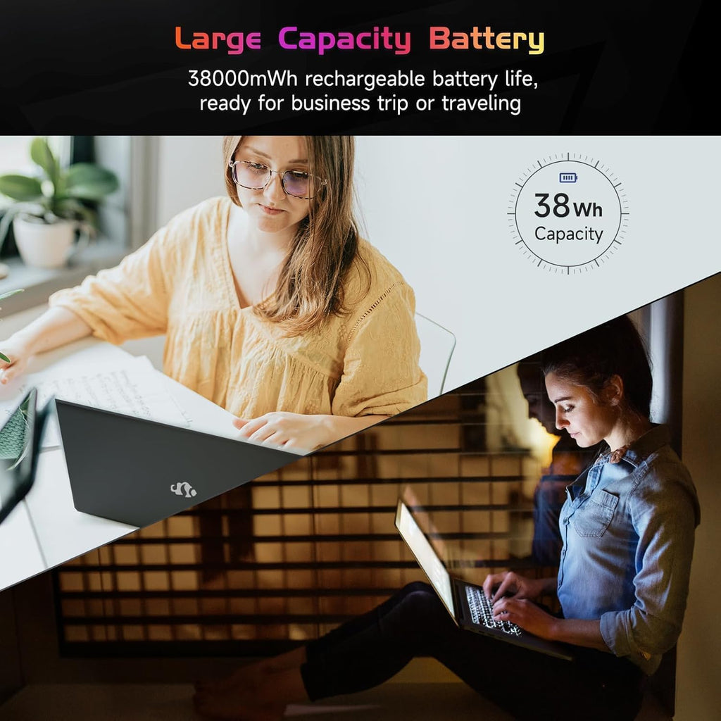 NIMO 15.6 IPS FHD-Laptop, 16GB RAM 1TB SSD Intel Pentium Quad Core N100, Computer with Backlit Keyboard Fingerprint (Beat to i3-1115G4 Up to 3.4GHz) Laptops for Student, Win 11 Gray