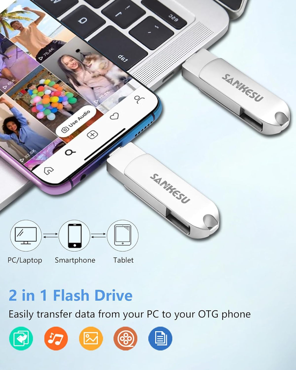 1TB USB C Flash Drive 3.0,Up to 120MB/s Read Speed, USB A and Type C OTG Thumb Drive, Dual Memory Sticks Compatible with iPhone 15, 16, 17 Series/Android Phones/PC/Laptop/Macs