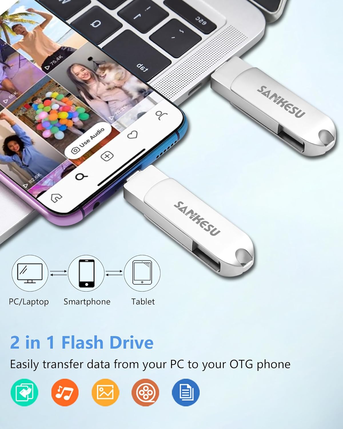 1TB USB C Flash Drive 3.0,Up to 120MB/s Read Speed, USB A and Type C OTG Thumb Drive, Dual Memory Sticks Compatible with iPhone 15, 16, 17 Series/Android Phones/PC/Laptop/Macs