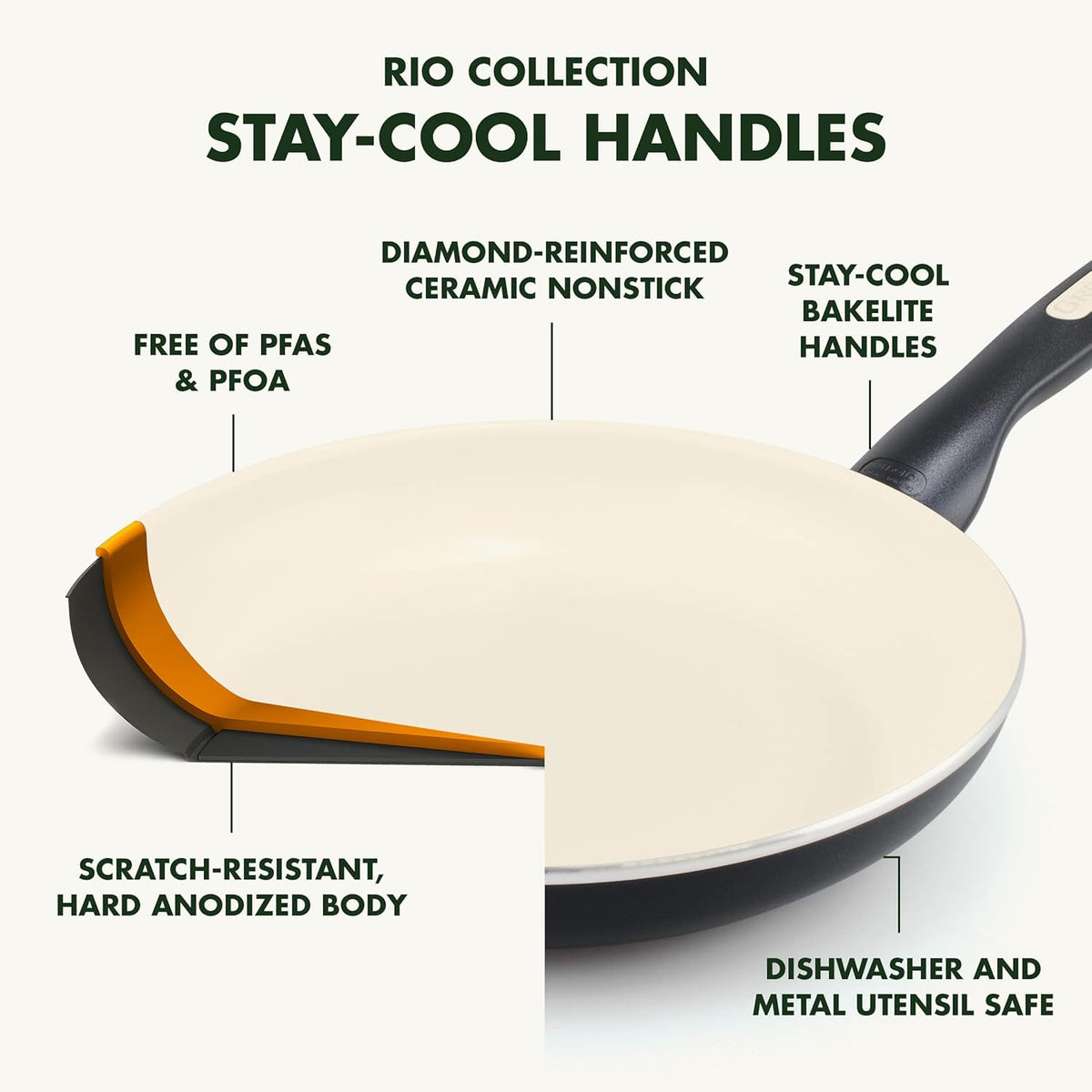 GreenPan Rio 16 Piece Cookware Pots and Pans Set, Hard Anodized Healthy Ceramic Nonstick PFAS-Free, Bakelite Handles, Frypans, Saucepan, Saute Pan, Stock Pot, Kitchen Tools, Dishwasher Safe, Black