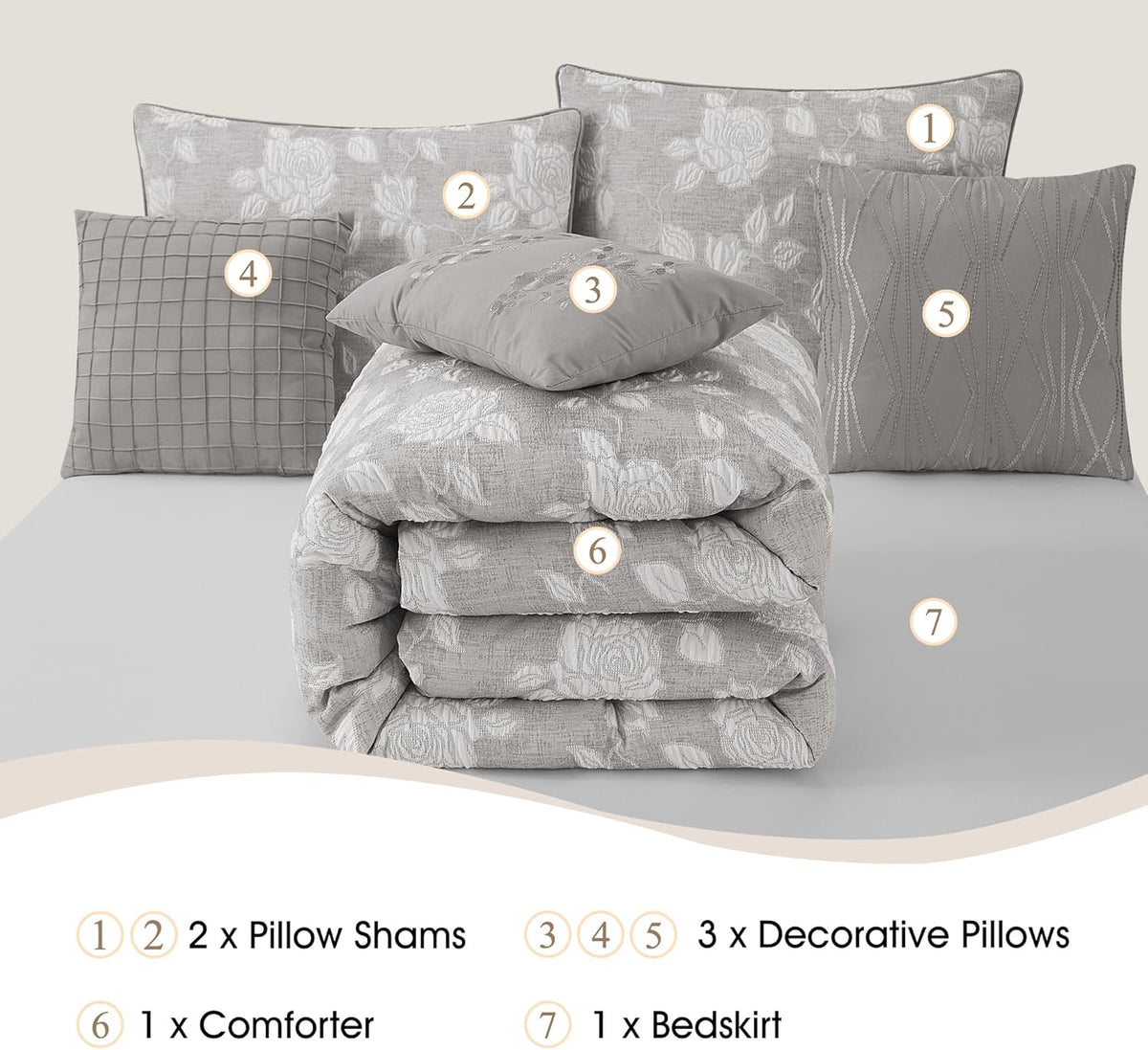 Stratford Park Elegant Grey Floral Comforter Set, 7 Piece Jacquard Bedding Set Queen, Waffle Weave Texture All Season Bedding Set, Matching Bed Skirt, Pillows & Shams