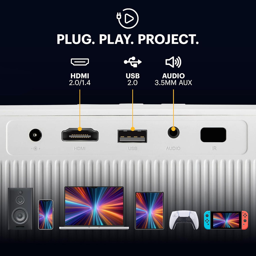 KODAK Flik X20 1080p Smart Projector - White - Built-In ATV Dongle & Smart Projector Apps - Android TV 12 & Google Assistant Remote for Home Theater - Full HD 1080p with HDR10+ & 4K Decoding