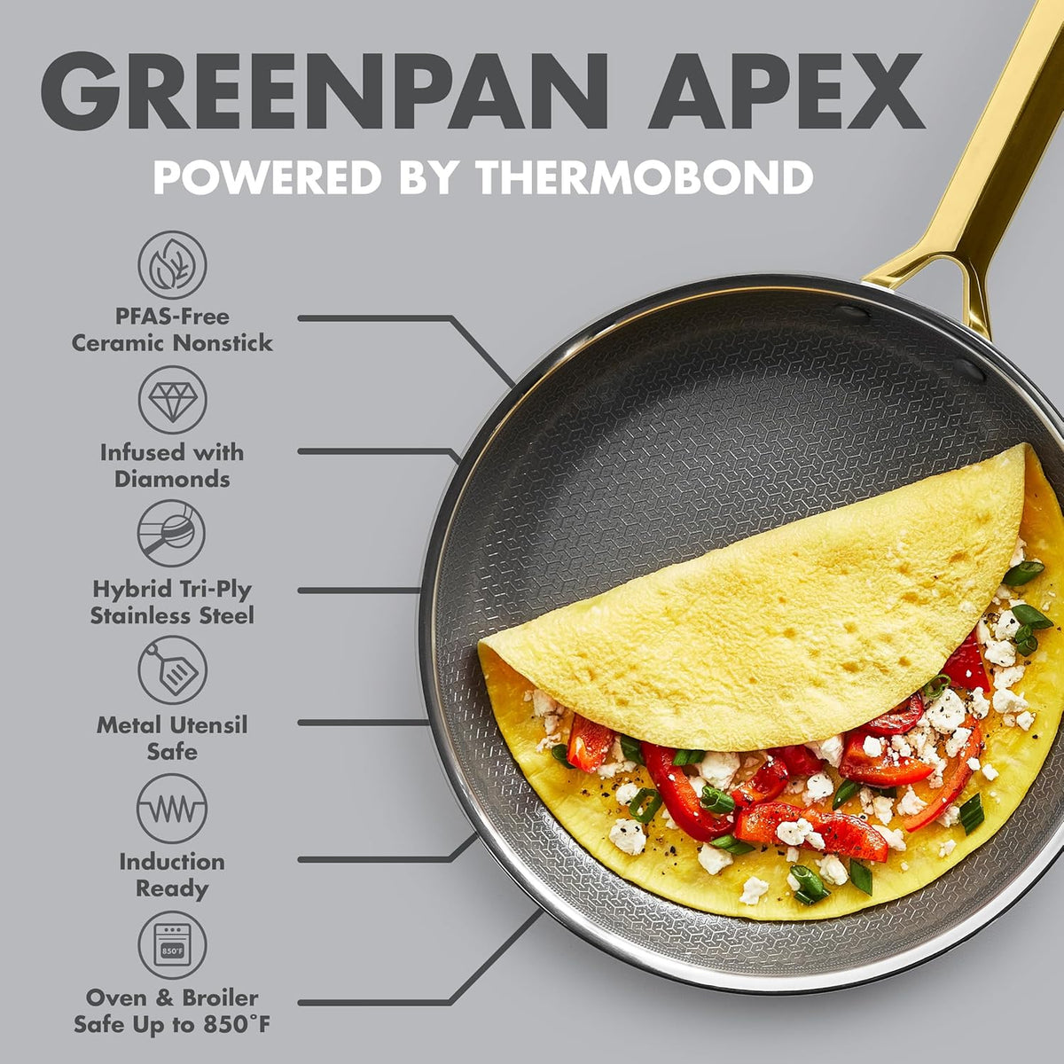 GreenPan Hybrid 13 Piece Nonstick Stainless Steel Cookware Set, APEX Tri-Ply Thermobond PFAS-Free Ceramic Pots & Pans, Induction & All Cooktop Compatible, Oven Temp to 850°F, Dishwasher Safe, Gold
