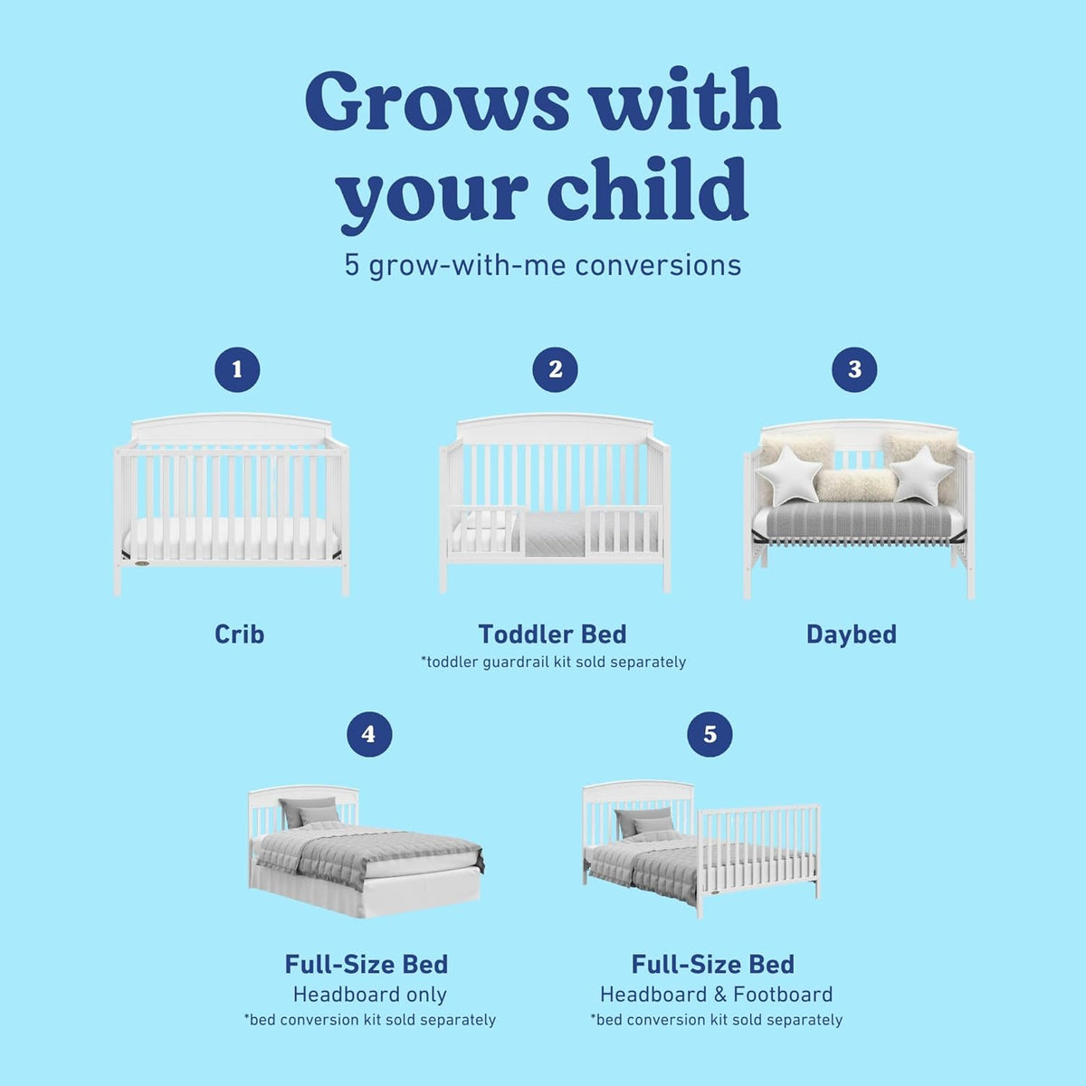 Graco Benton 5-in-1 Convertible Crib – GREENGUARD Gold Certified, Converts from Baby Crib to Toddler Bed, Daybed and Full-Size Bed, Fits Standard Full-Size Crib Mattress (White)