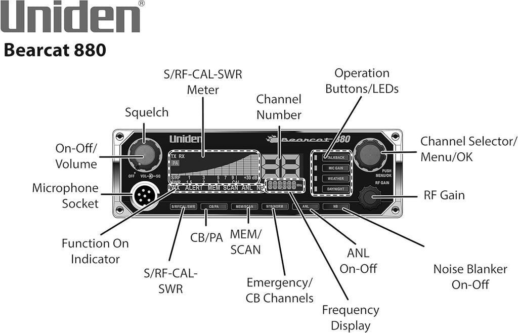 Uniden BEARCAT 880 CB Radio with 40 Channels and Large Easy-to-Read 7-Color LCD Display with Backlighting, Backlit Control Knobs/Buttons, NOAA Weather Alert, PA/CB Switch, and Wireless Mic Compatible