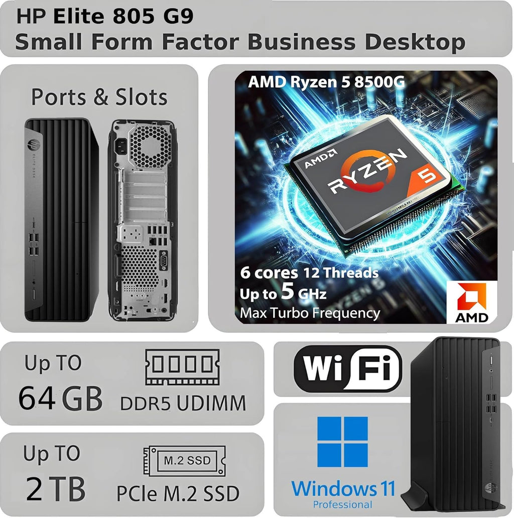 HP Elite 805 G9 SFF Business Desktop Computer, AMD Ryzen 5 8500G, 16GB DDR5, 256GB PCIe, Radeon 740M Graphics, Dual 4K Display Support, USB-C, HDMI, RJ-45, Wi-Fi, Wired KB & Mouse, Win11
