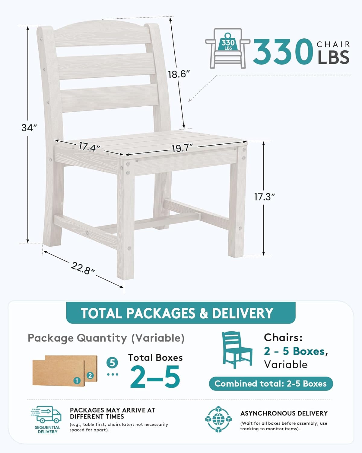 SERWALL Outdoor Armless Dining Chairs Set of 4, All-Weather HDPE Patio Chair with 19.7" Widened Seat, for Backyard, Garden, White