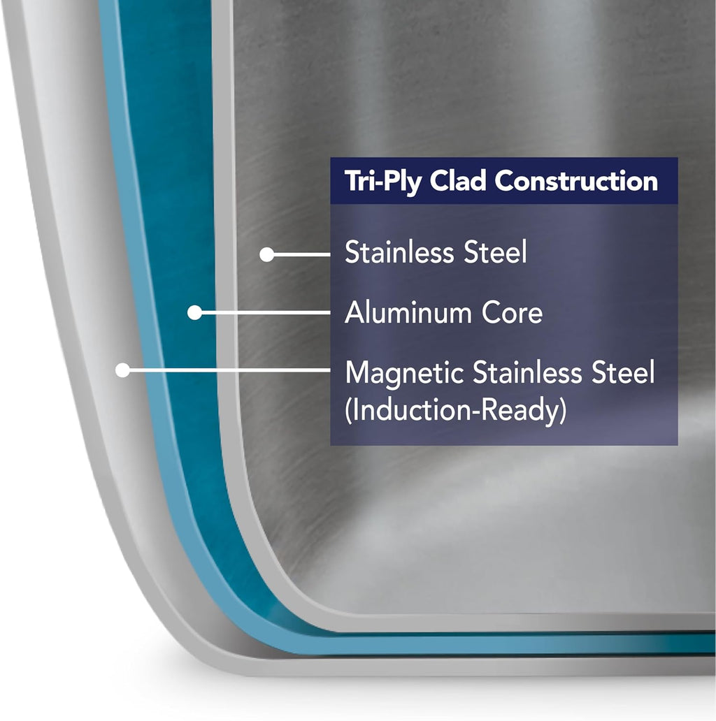 Tramontina Tri-Ply Clad Stainless Steel 8-Piece Cookware Set with Glass Lids, Pots and Pans Kitchen Set, Induction-Ready, Dishwasher-Safe, NSF-Certified