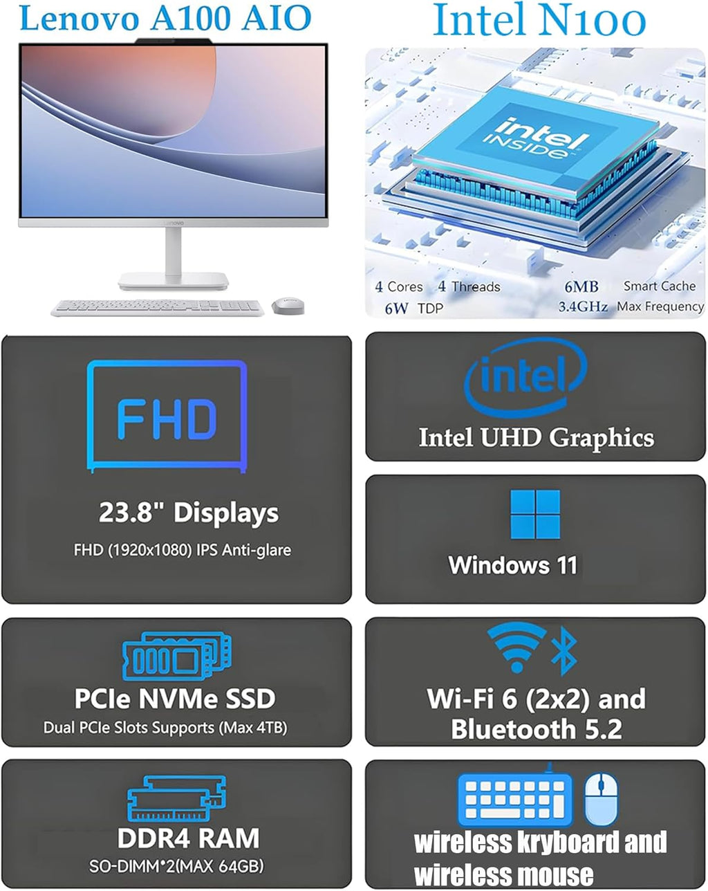 Lenovo 24" FHD All-in-One Desktop Computer for Home & Office, Intel Processor, 32GB RAM, 512GB PCIe + 500GB External, HDMI, Bluetooth 5.2, Business AIO, Vent-Hear, Wireless KB & Mouse, Windows 11 Pro