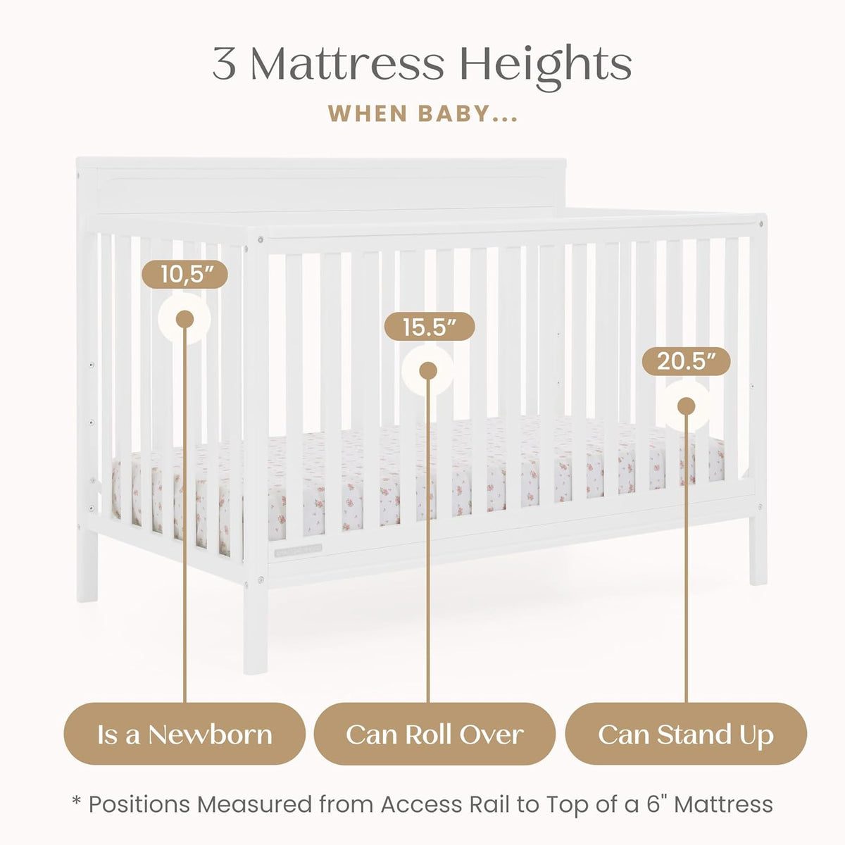 Delta Children Isabelle 6-in-1 Convertible Crib, Converts to Toddler Bed, Daybed, Sofa & Full Bed With/Without Footbaord, Fits Standard Crib Mattress, 3 Mattress Heights for Baby Nursery, Bianca White