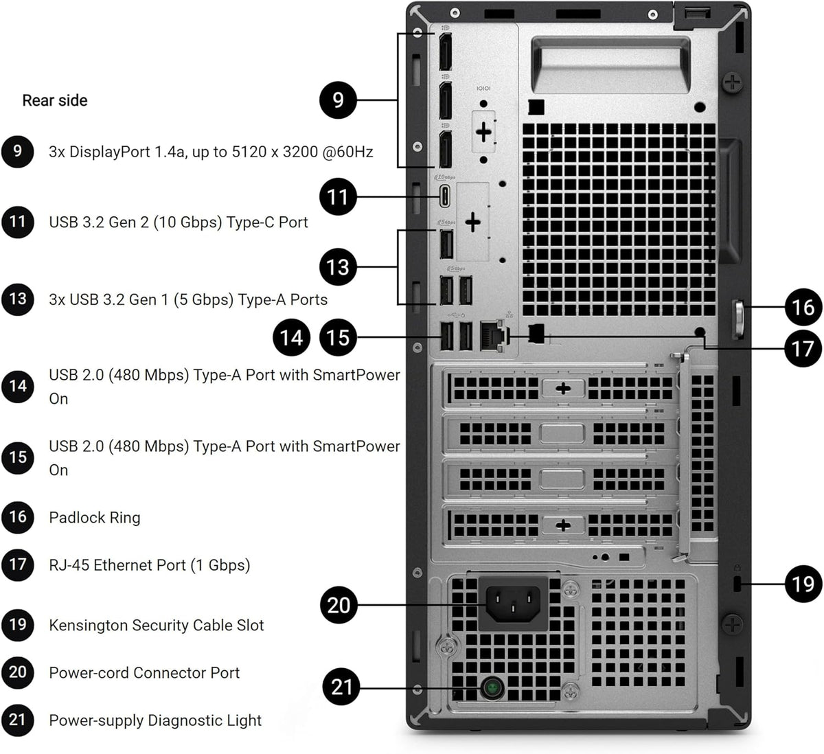 Dell Pro Tower Plus Tower Desktop Computer, Intel Core Ultra 5 235, 16GB RAM, 512GB SSD, Ethernet USB-C DisplayPort, Supports Up to 4 Monitors, Windows 11 Pro, Business Everyday Use