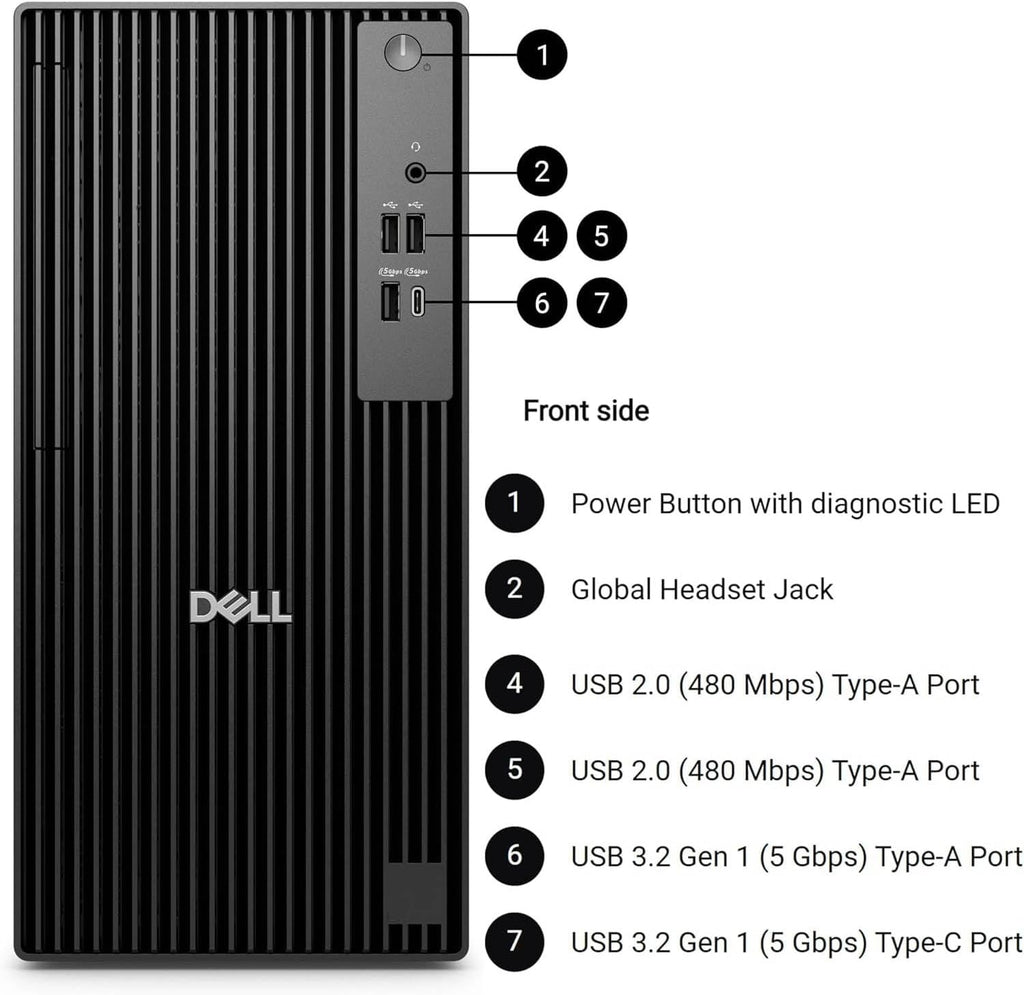 Dell QCT1250 Business Desktop, New OptiPlex Version, Intel 13th Gen 4-Core CPU, Ultra-Quiet Design, 16GB DDR5 RAM, 512GB PCIe SSD, Dual 4K Monitor Support, USB-C, Windows 11 Pro