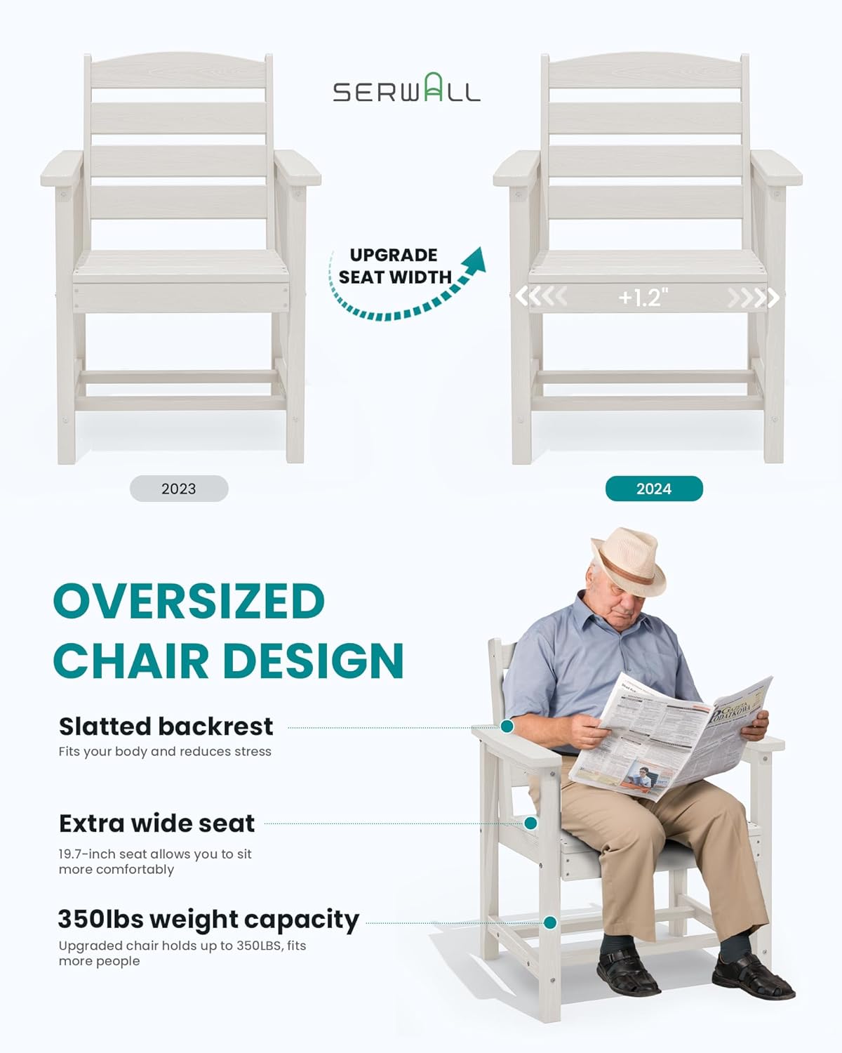 SERWALL Patio Dining Chair Set of 2, White