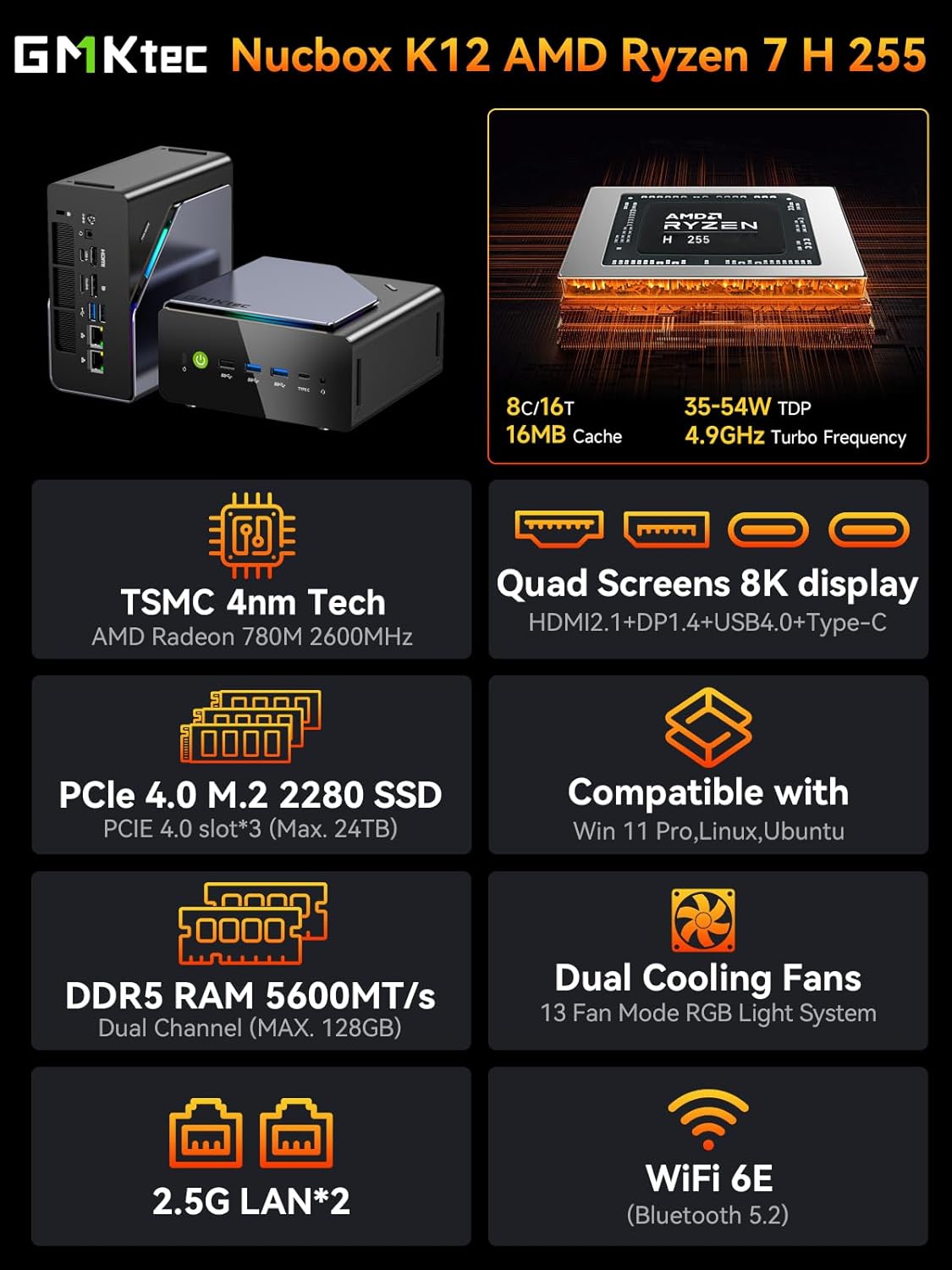 GMKtec Gaming Mini PC, K12 AMD Ryzen 7 H 255 (Upgraded 8745HS) 32GB DDR5 RAM 2TB SSD, Desktop Computer 3X M.2 2280 Expansion, Oculink, Dual NIC 2.5G, HDMI 2.1, USB4