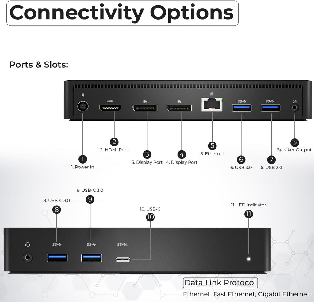 D6000 Dell Docking Station Dual Monitor - USB C Universal Dock with 130W Adapter, HDMI, DisplayPort, USB-C Cables - Supports 4K Display (Renewed)