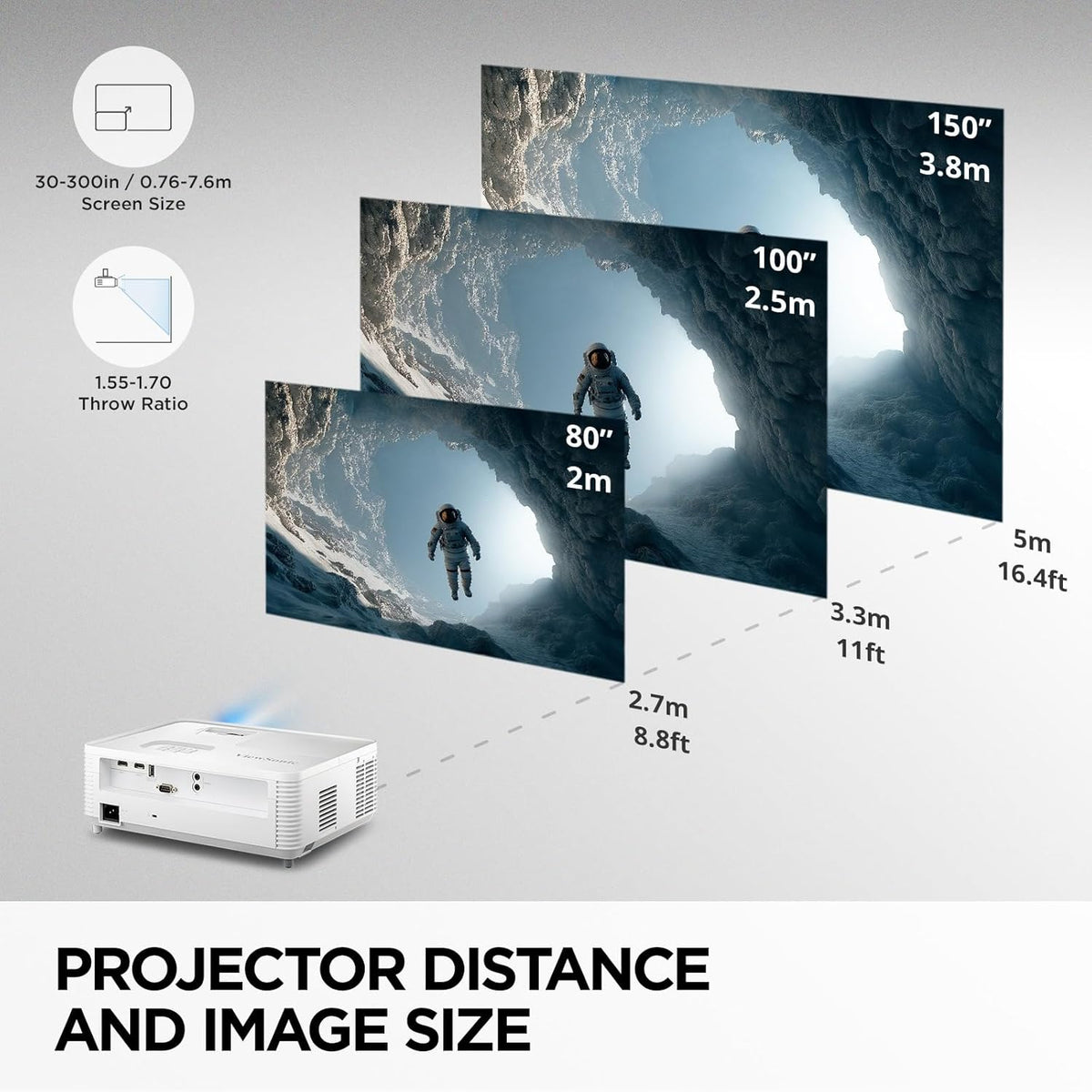 ViewSonic PA503W 4000 Lumens WXGA Projector, High Brightness for Widescreen Presentations and Home Entertainment, Vertical Keystone, 1.1x Optical Zoom, and HDMI Inputs