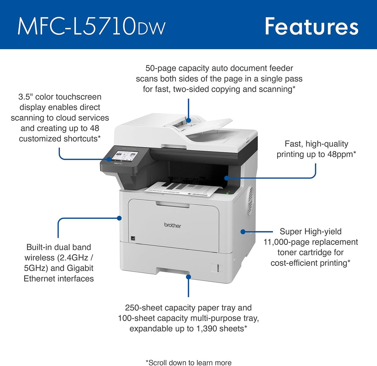 Brother MFC-L5710DW Business Monochrome Laser All-in-One Printer with Wireless Networking and Duplex Print, Scan, and Copy, Works with Alexa