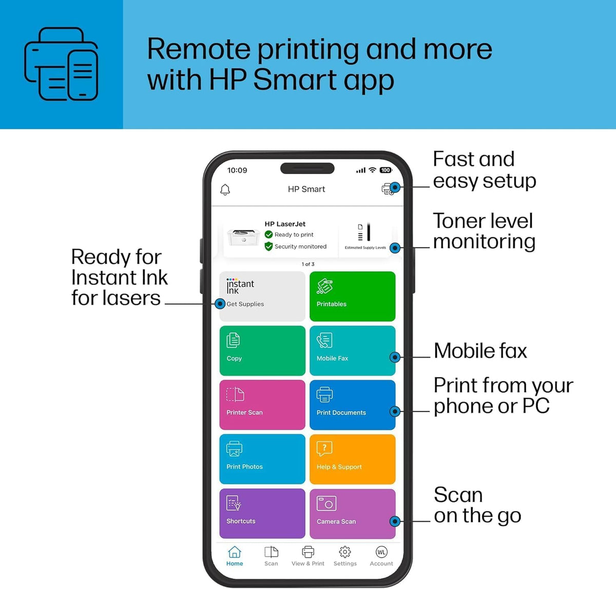 HP LaserJet M110w Wireless Monochrome Printer (7MD66F) (Renewed Premium)