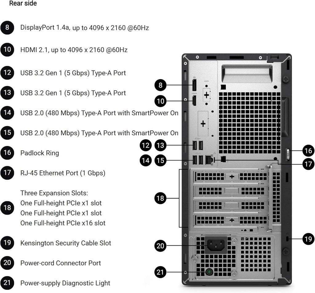 Dell Pro Tower Desktop Computer, Next Gen OptiPlex, 14th Gen Intel i3-14100 (4-Core), 8GB DDR5 RAM, 256GB PCIe SSD, Windows 11 Pro – Reliable Essential Desktop for Small Business & Home Office