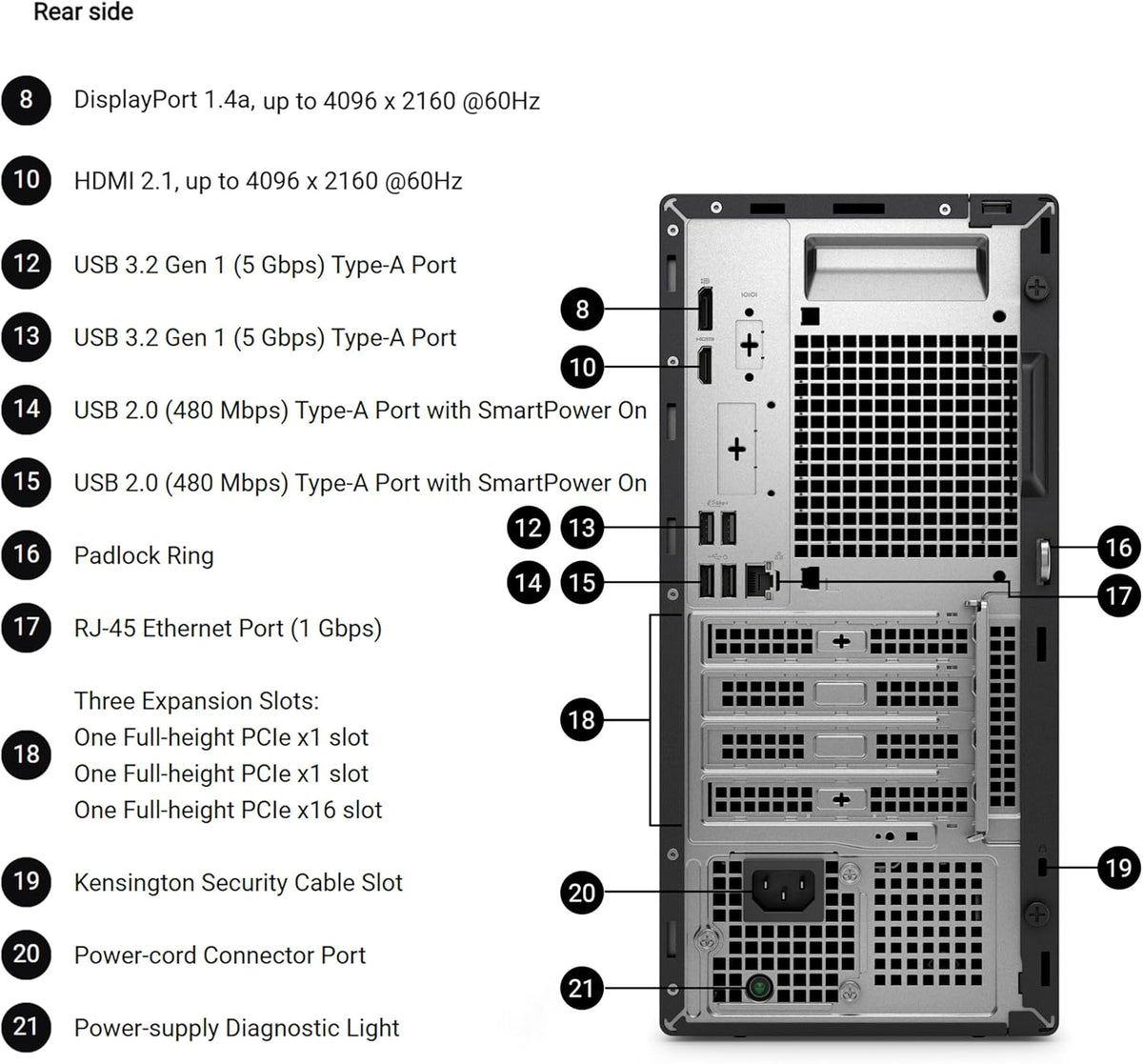 Dell Pro Tower Desktop Computer, Next Gen OptiPlex, 14th Gen Intel i3-14100 (4-Core), 8GB DDR5 RAM, 256GB PCIe SSD, Windows 11 Pro – Reliable Essential Desktop for Small Business & Home Office