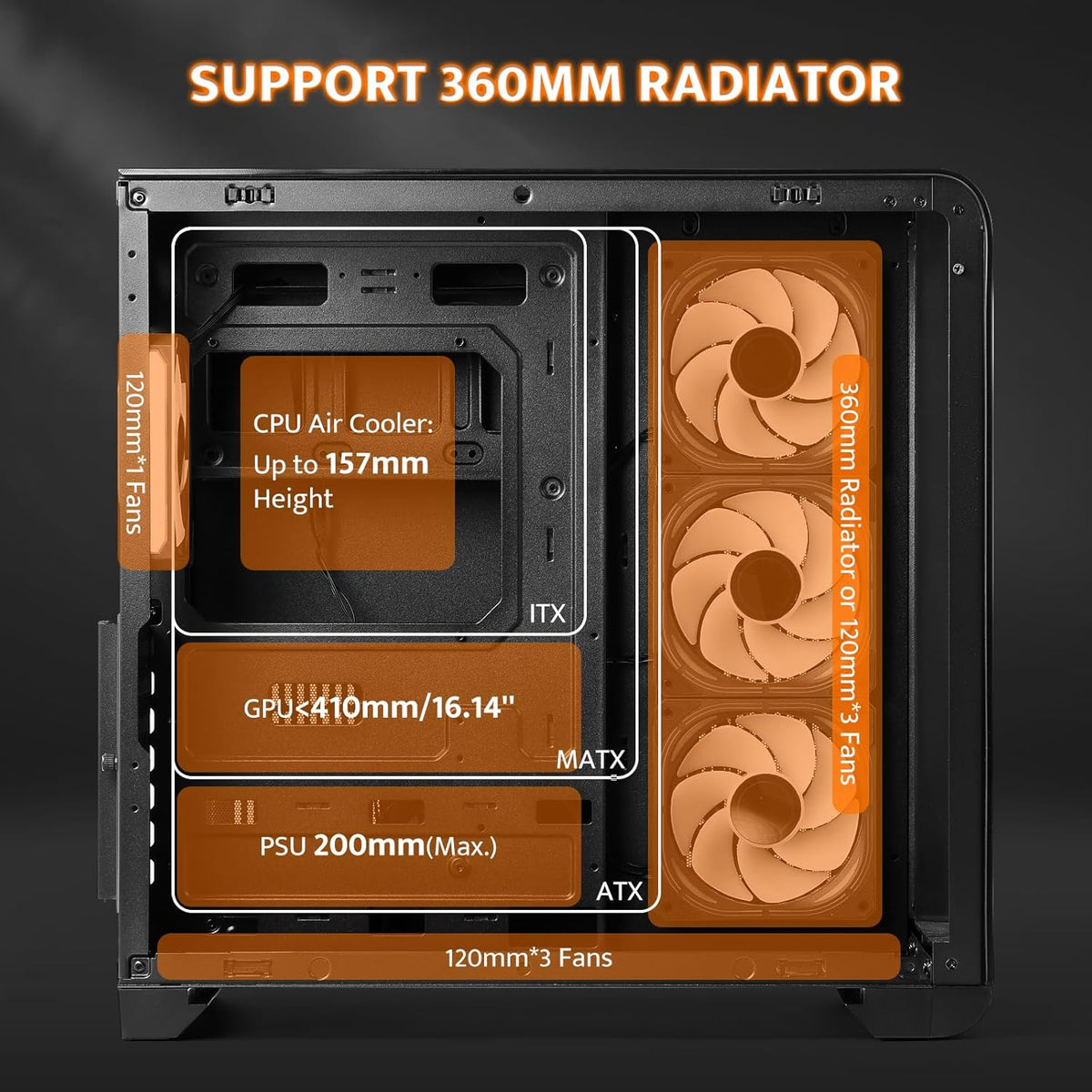 darkFlash ATX Mid-Tower PC Case with Screen, Three Side Glass, Curved Full View Dual Gaming PC Case, 4 PWM ARGB Fans Computer Case Pre-Installed, Type C, RTX 40 Compatible, Black(L280)