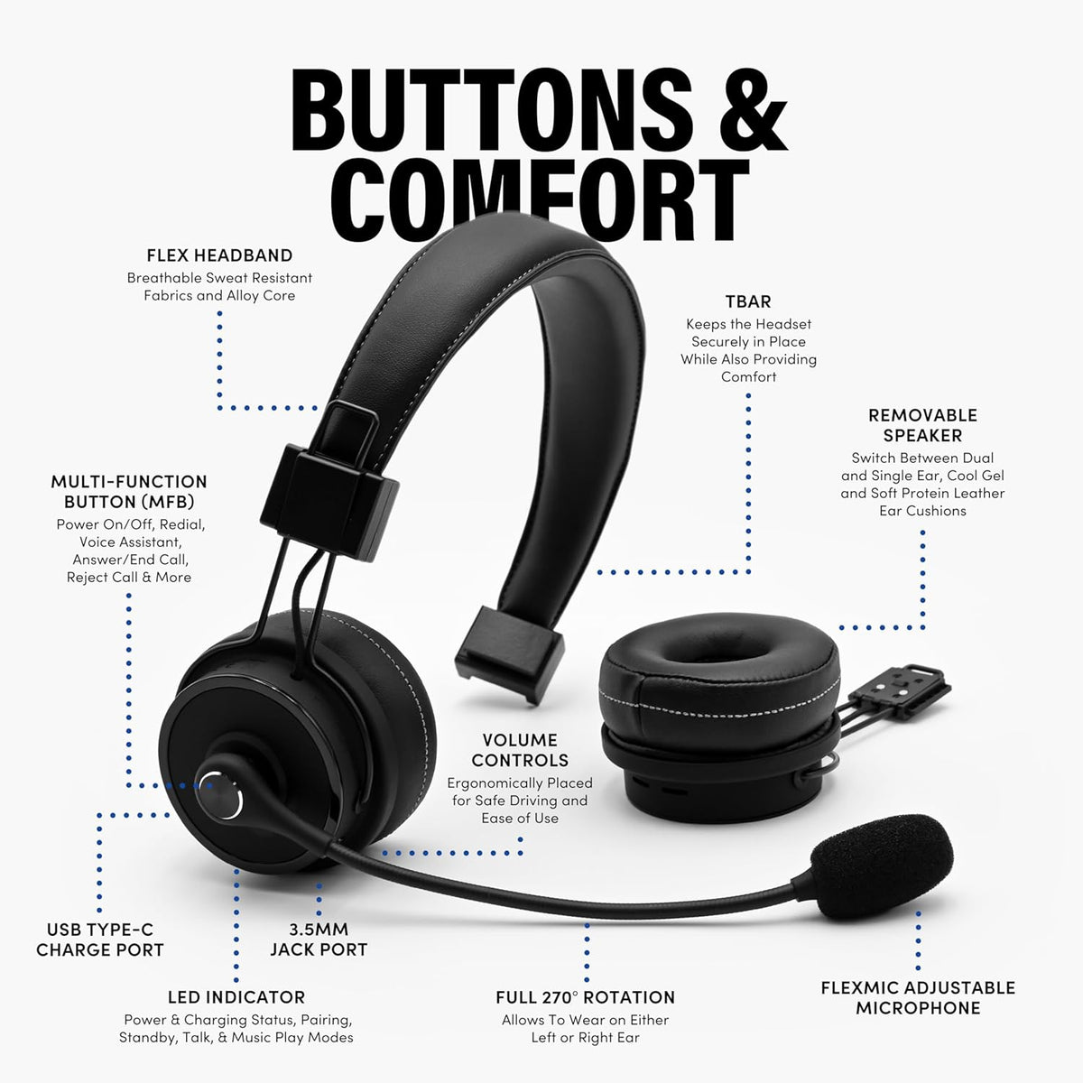 Blue Tiger Premium Elite Ultimate Single and Dual Ear 2-in-1 Bluetooth Headset – Professional Noise Cancellation Head Set with Microphone – USB-C Fast Charge & Long Battery Life