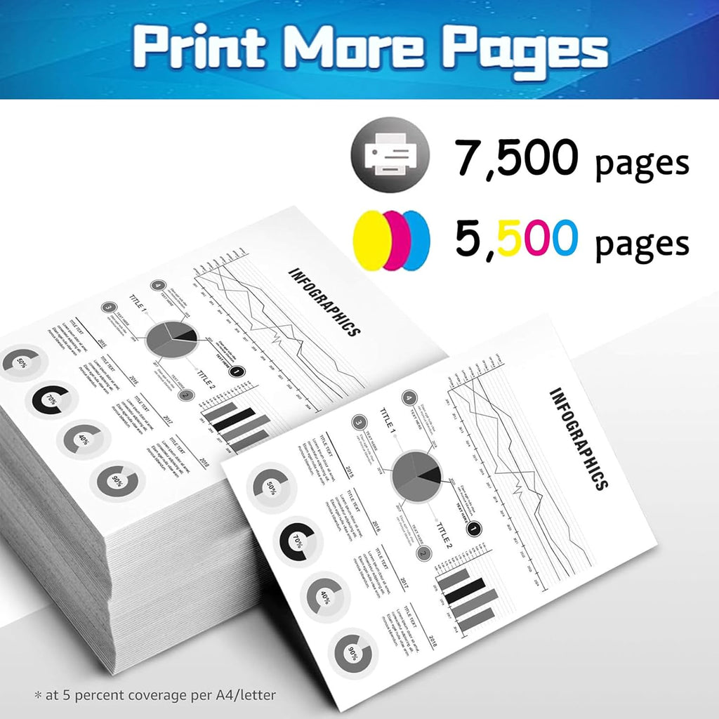 W2150XC W2151XC W2153XC W2152XC Toner Cartridges Work for HP Color LaserJet Pro MFP 4301 4302 4303 Series Printers