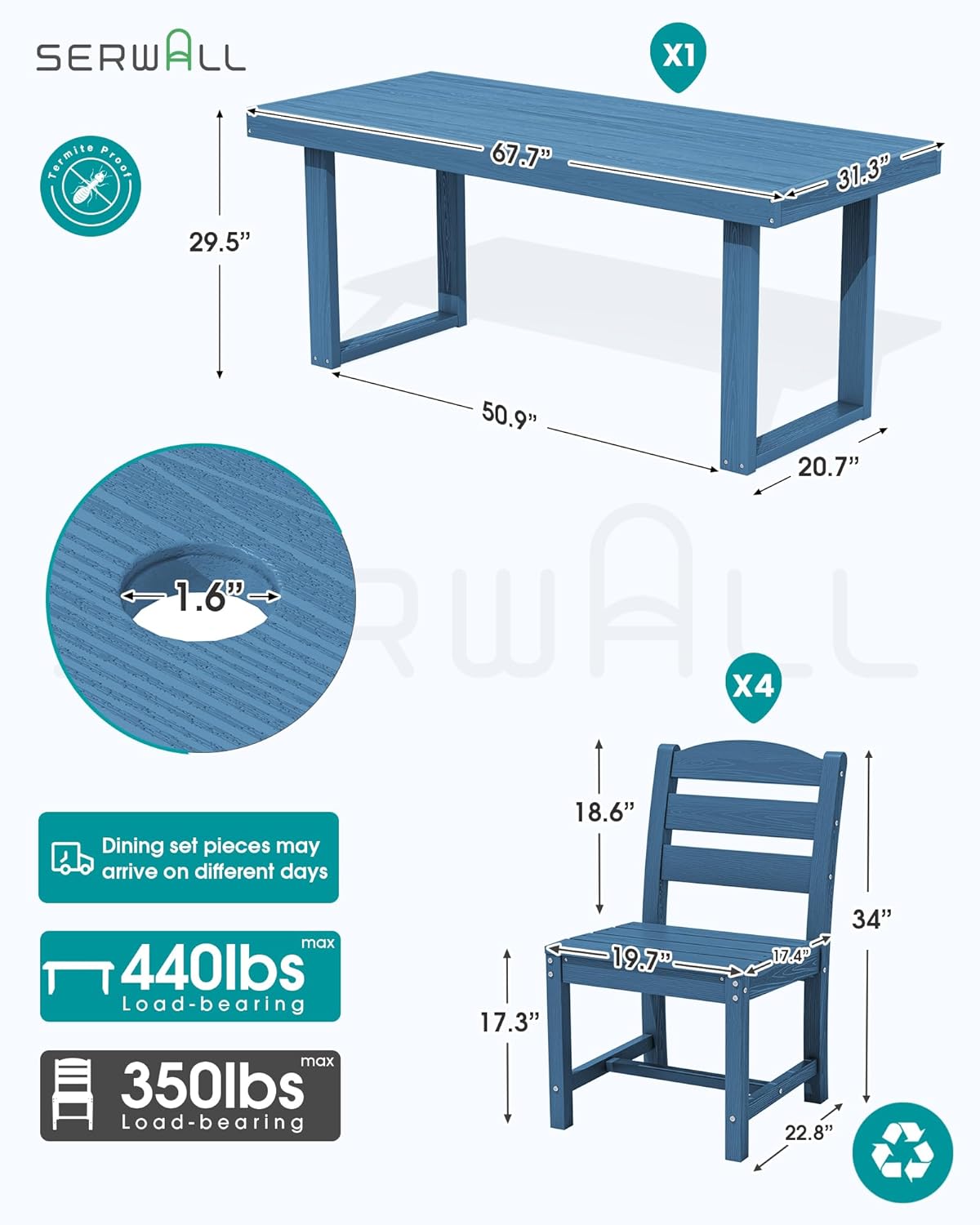 SERWALL HDPE Outdoor Dining Set for 4, 67'' All Weather Patio Dining Table and Armless Chairs Set for Deck, Lawn, Blue
