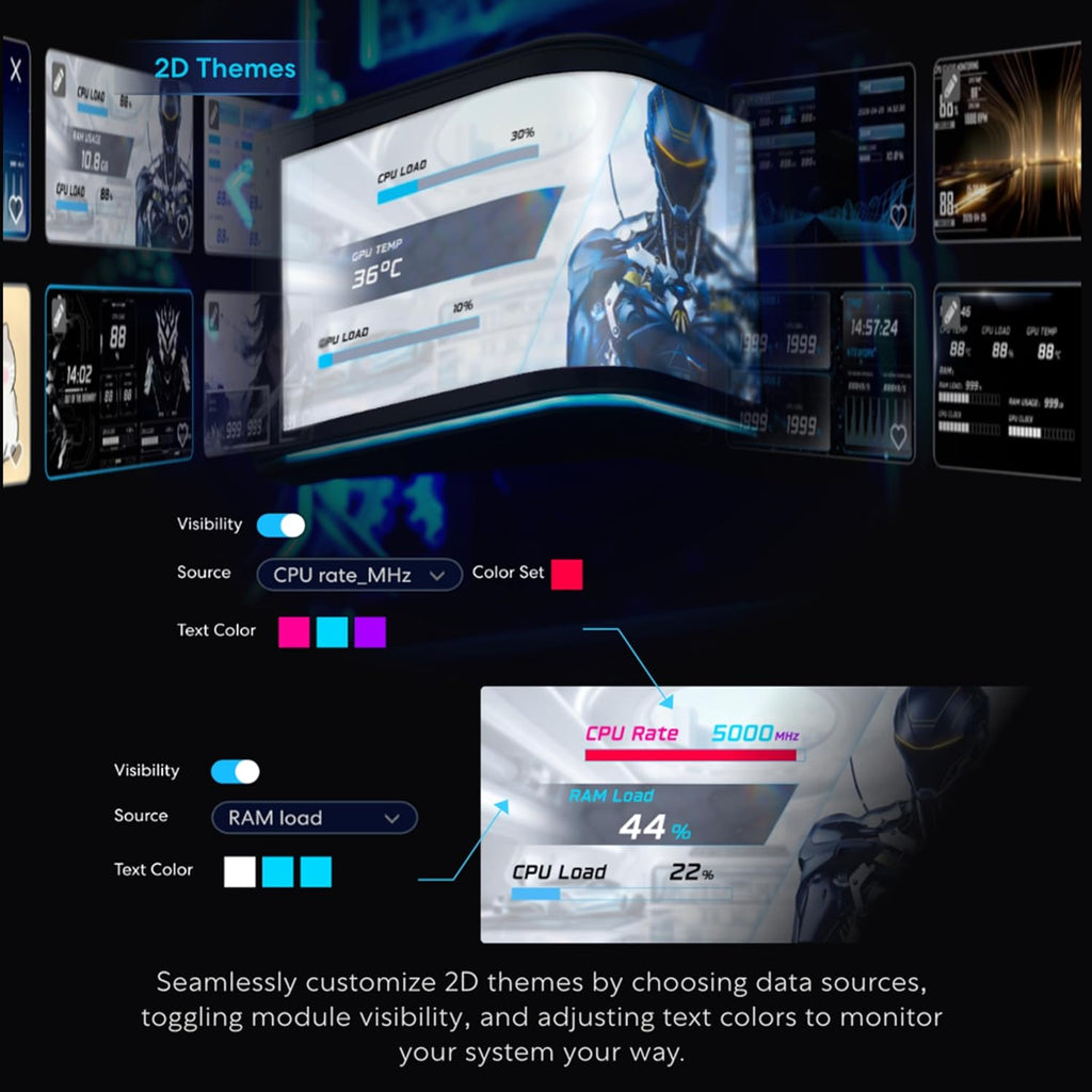 Lian Li Hydroshift II OLED Curved 360P28 V2 Liquid CPU Cooler - 360mm AIO - 3x120mm P28V2 Fans - 6.67" Screen - 3D Animation Effects - Daisy-Chain, LGA 1851/1700, AMD AM5/4- Black (HS2OLDC36PB)