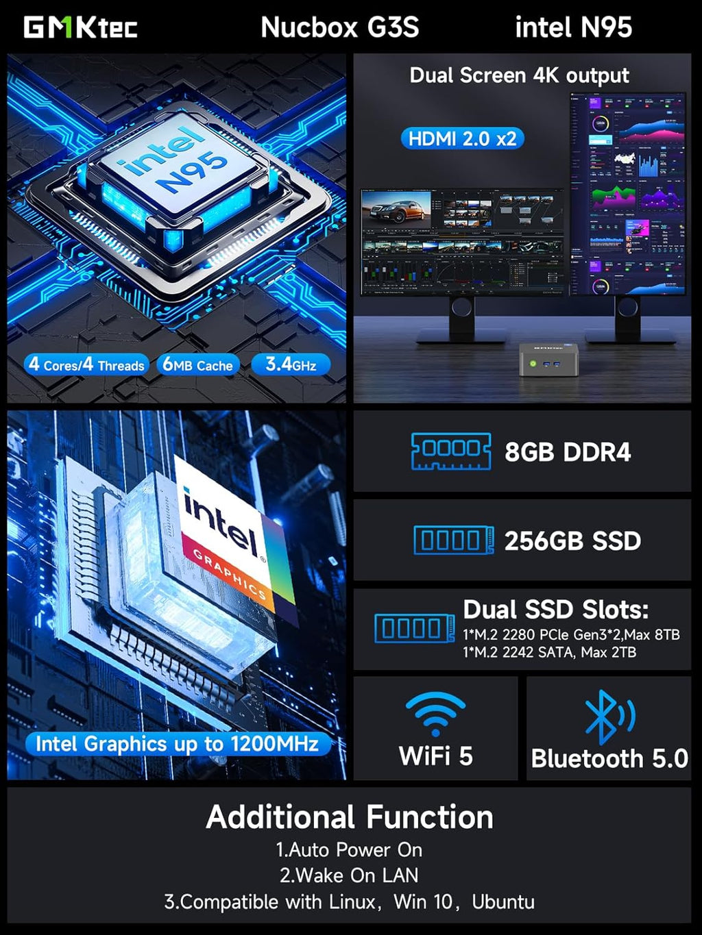 GMKtec Mini PC Computers Intel N95 Processor (Turbo 3.4GHz) 8GB DDR4 256GB SSD Desktop Computer 4K Dual HDMI Display/3x USB3.2/WiFi 5 BT5.0/RJ45 Ethernet Nucbox G3S