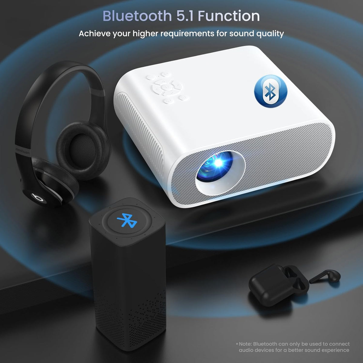 HOMPOW Projector, Native 1080P Full HD Bluetooth Projector with Speaker, 9500 Lumens Outdoor Portable Movie Mini Projector Compatible with Laptop, Smartphone, TV Stick, Xbox, PS5