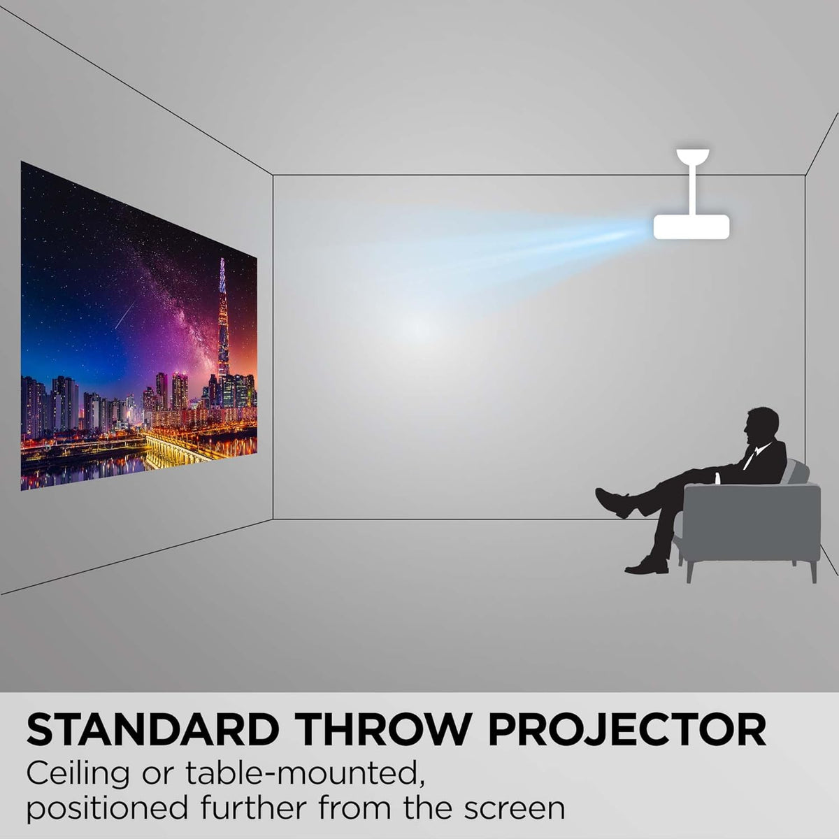 ViewSonic PA503W 4000 Lumens WXGA Projector, High Brightness for Widescreen Presentations and Home Entertainment, Vertical Keystone, 1.1x Optical Zoom, and HDMI Inputs