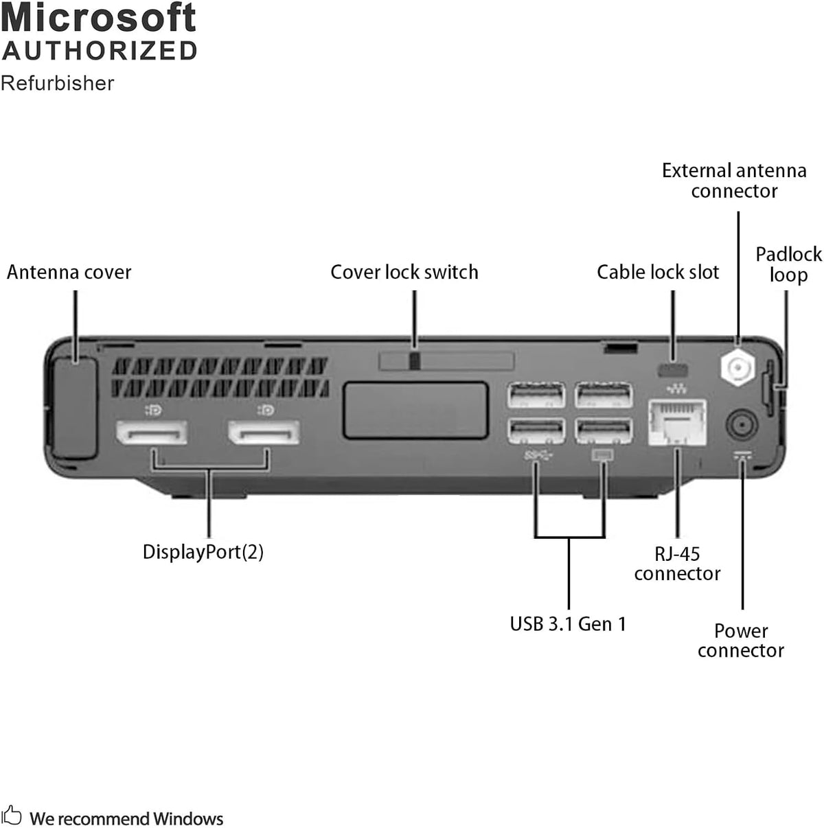 HP EliteDesk 800 G3 Mini Business Desktop Computer with 27" FHD Monitor PC Bundle, Intel Core i7-7700T up to 3.80 GHz, 8 GB RAM, 256 GB SSD, Keyboard & Mouse, WiFi/Bluetooth, Windows 11 Pro (Renewed)