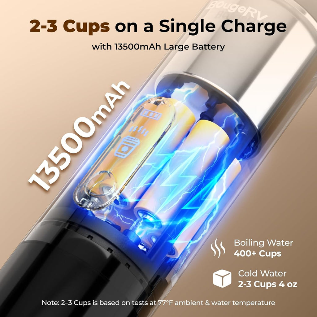 BougeRV Portable Drip Coffee Maker Compatible with K Cup & Ground Coffee, Electric Car Coffee Machine Self-Heating LCD Display USB-C for Travel, Bussiness Trips, Hotel, Camping, Office, Outdoors